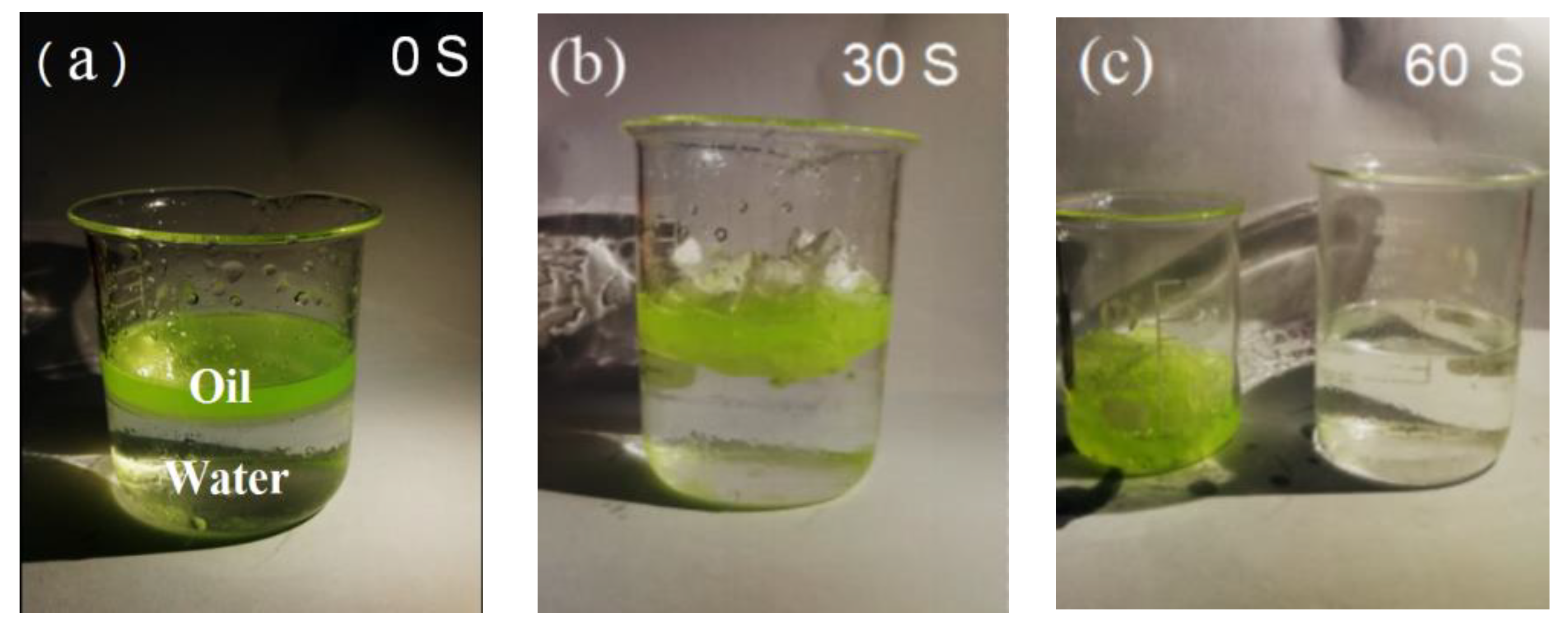Applsci 09 01014 g009 Applsci 09 01014 g009