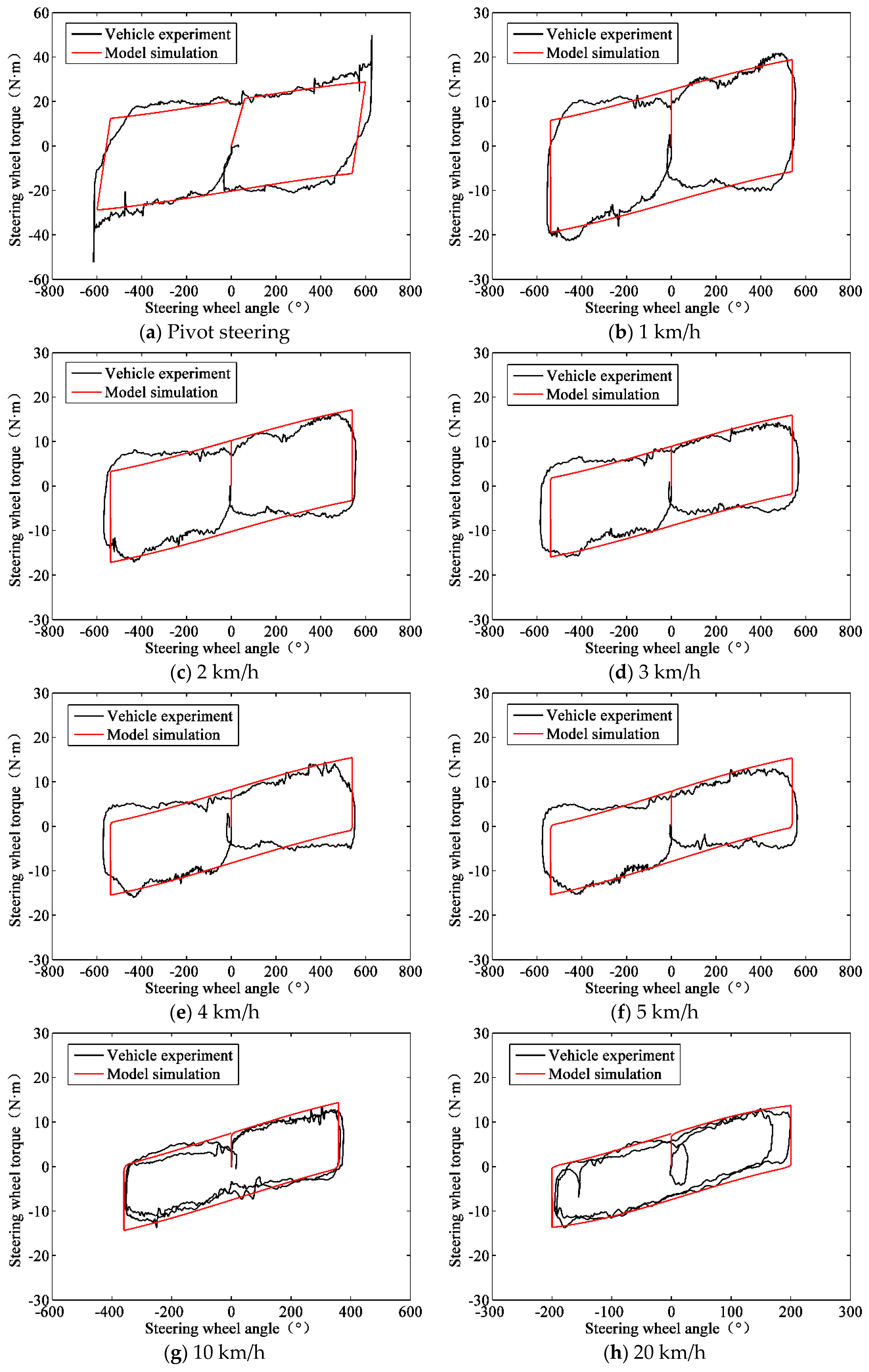 Applsci 09 01015 g010