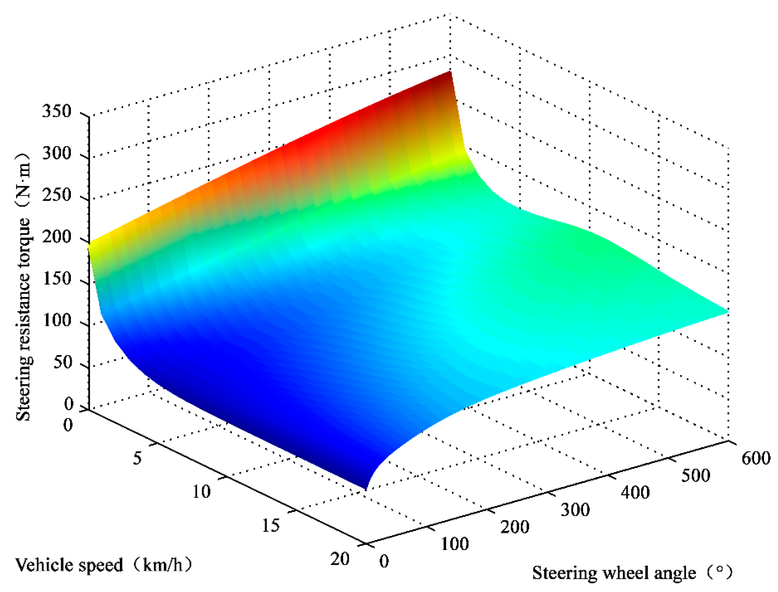 Applsci 09 01015 g011