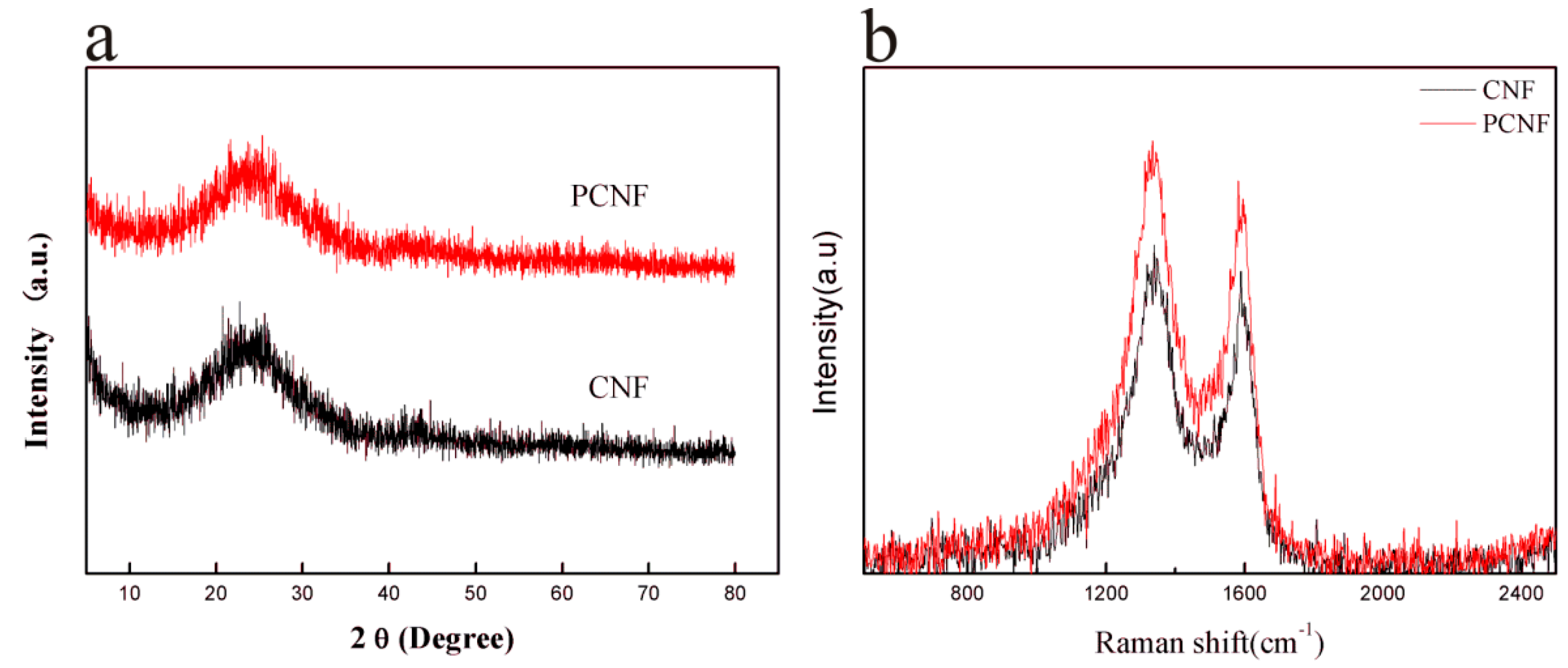 Applsci 09 01016 g002 Applsci 09 01016 g002