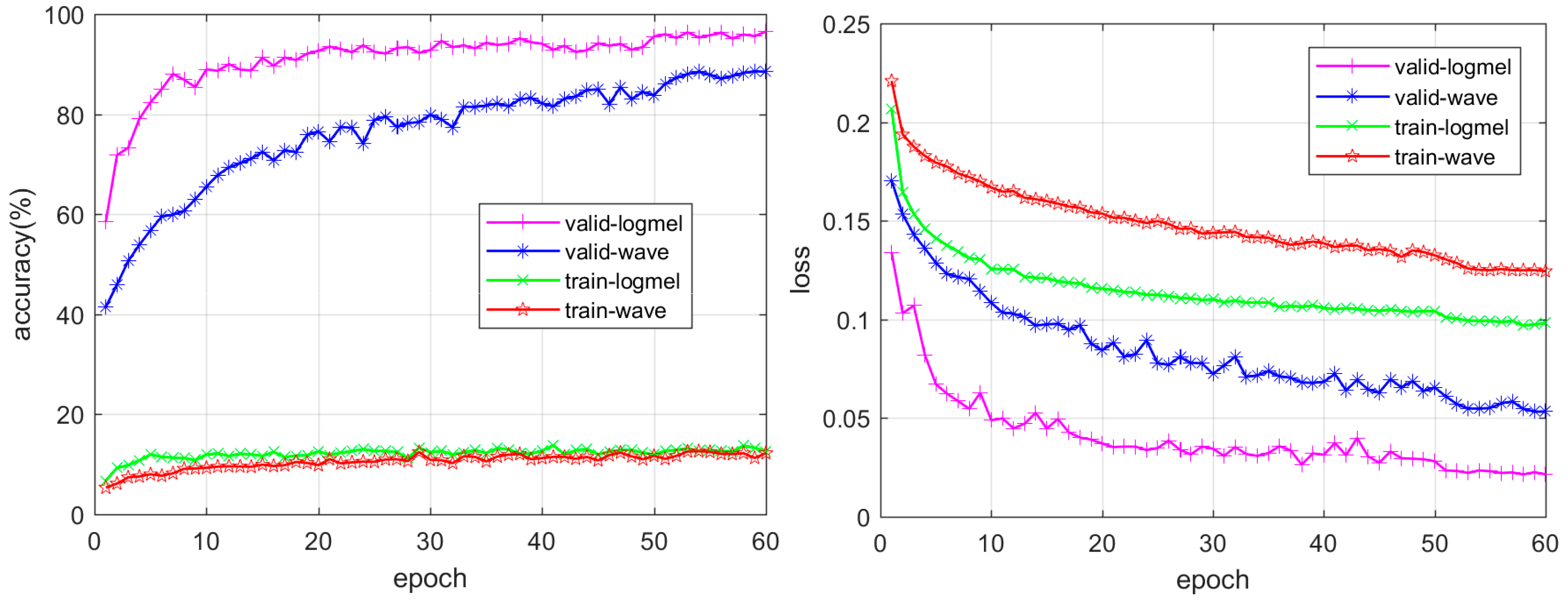 Applsci 09 01020 g002