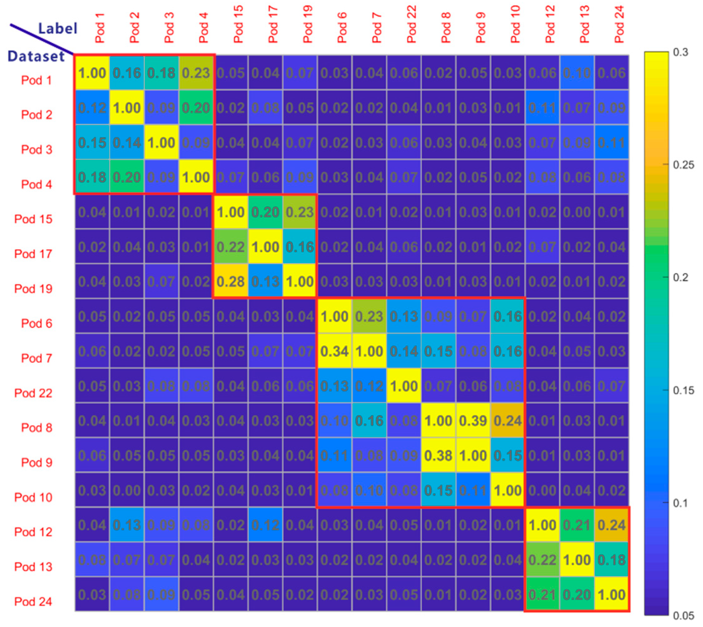 Applsci 09 01020 g003