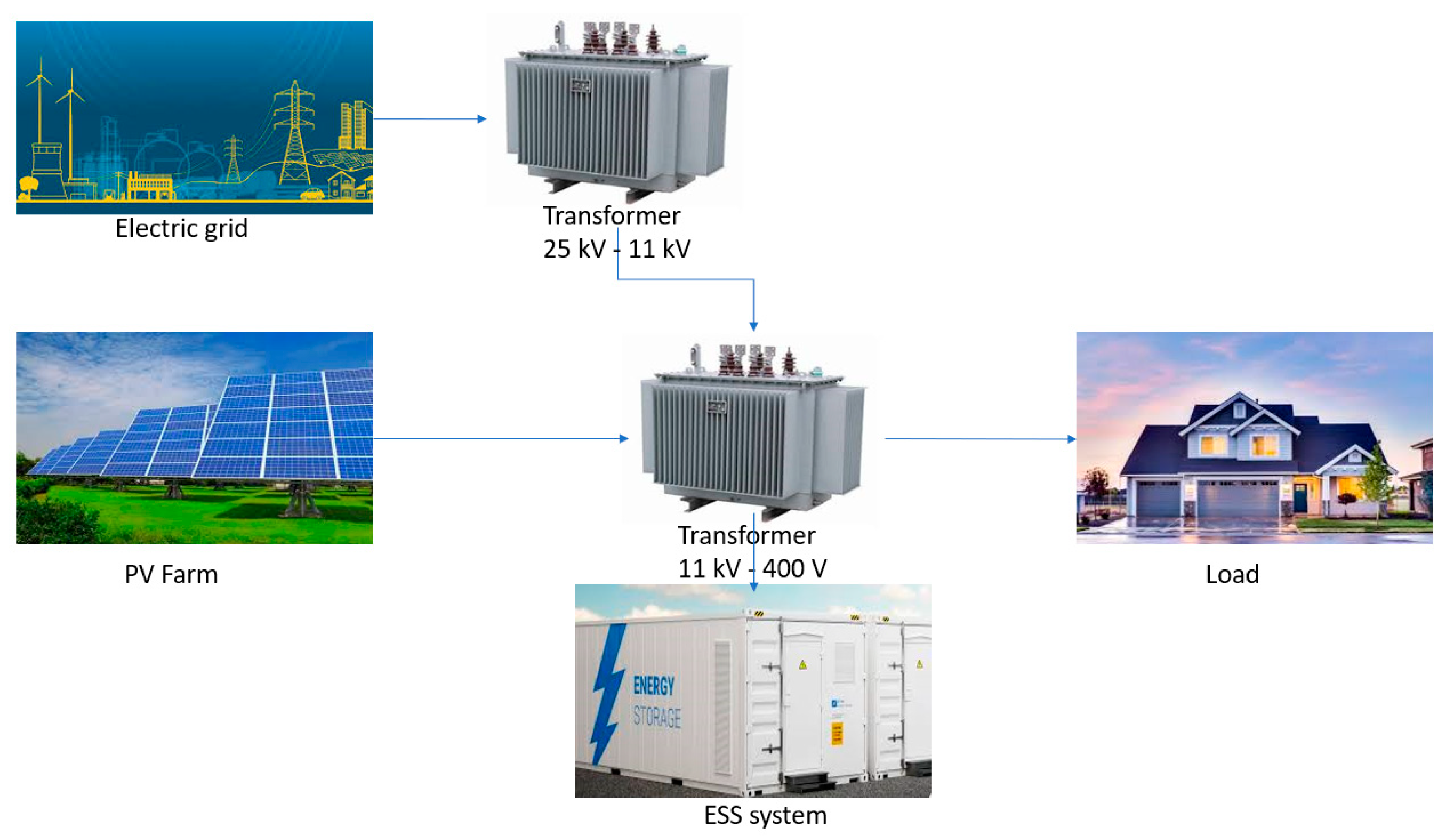 Applsci 09 01022 g001 Applsci 09 01022 g001
