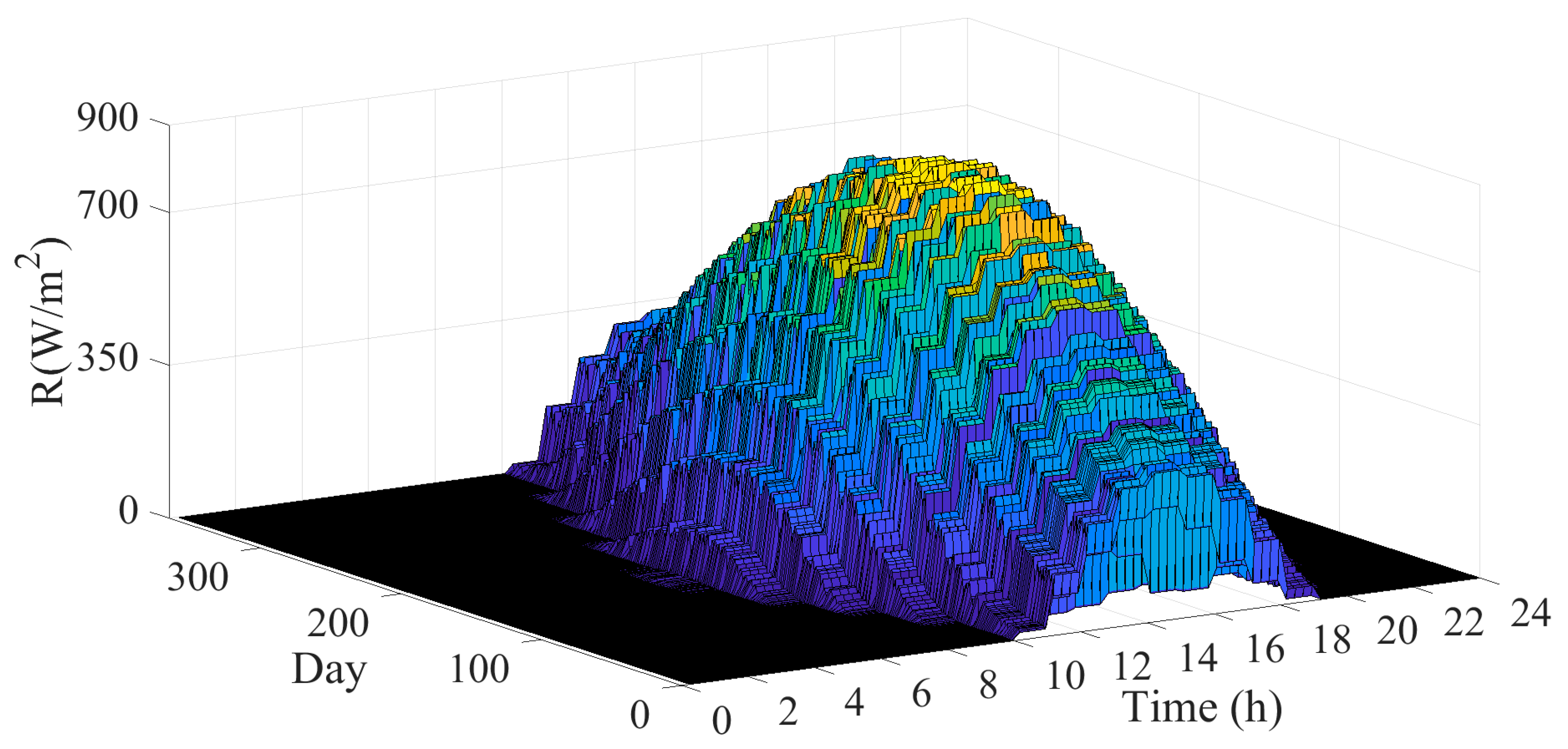 Applsci 09 01022 g003 Applsci 09 01022 g003