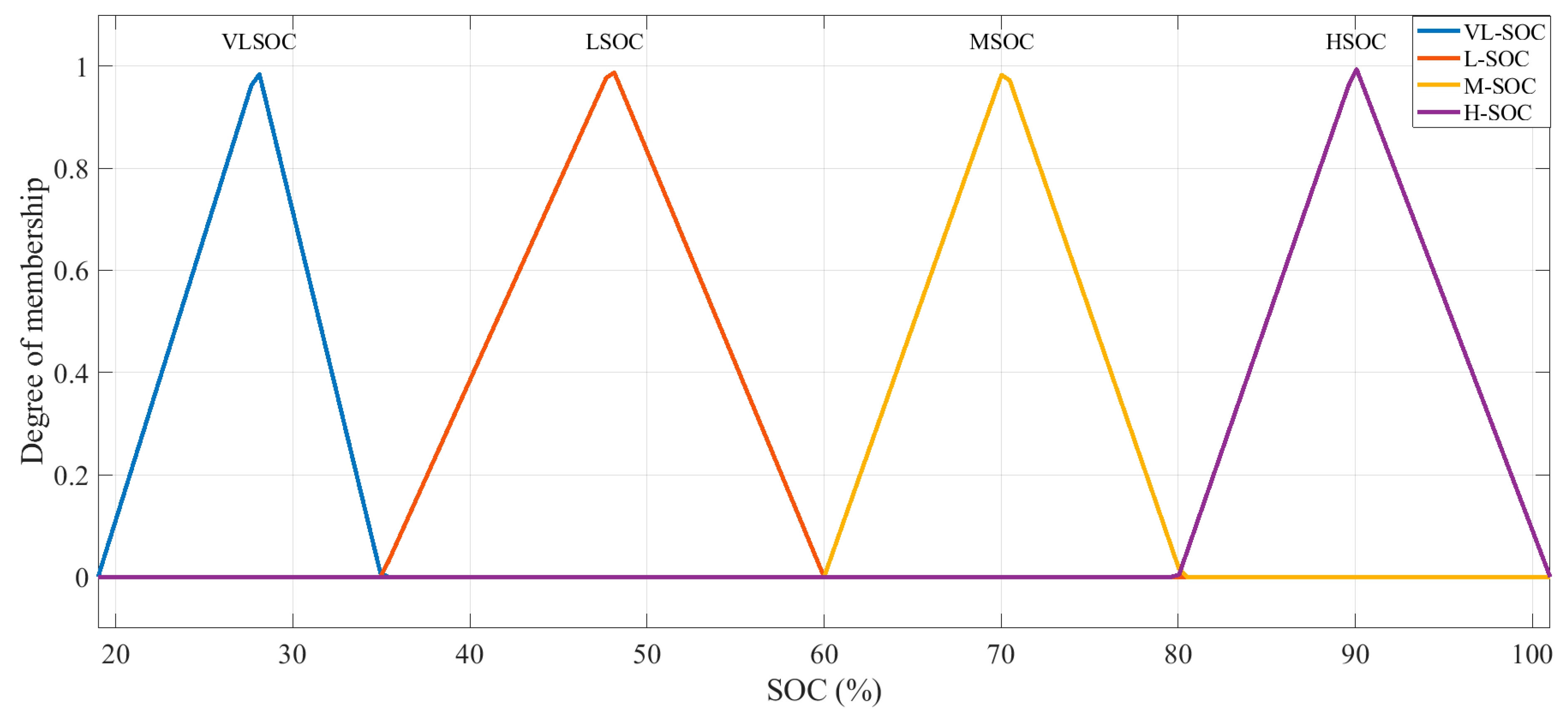 Applsci 09 01022 g006 Applsci 09 01022 g006
