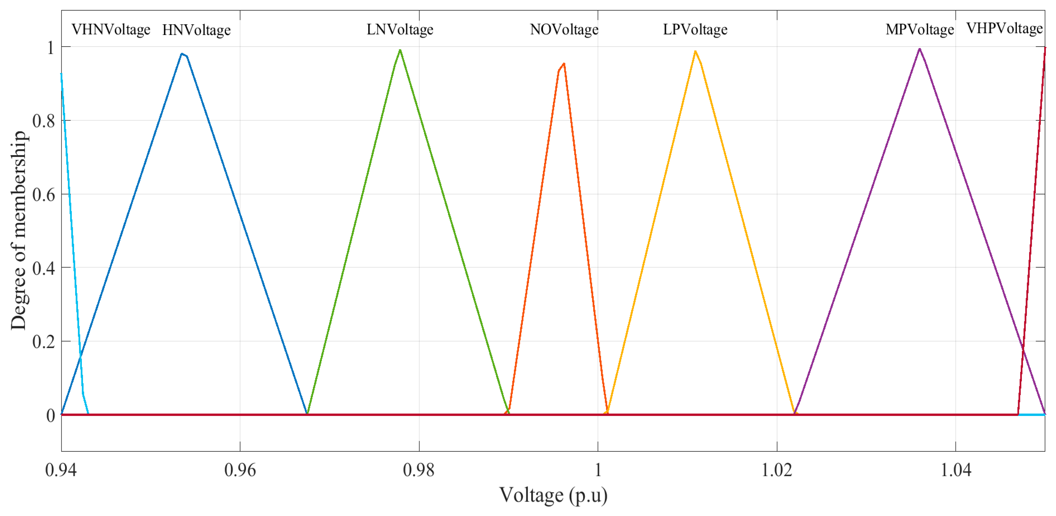 Applsci 09 01022 g007 Applsci 09 01022 g007