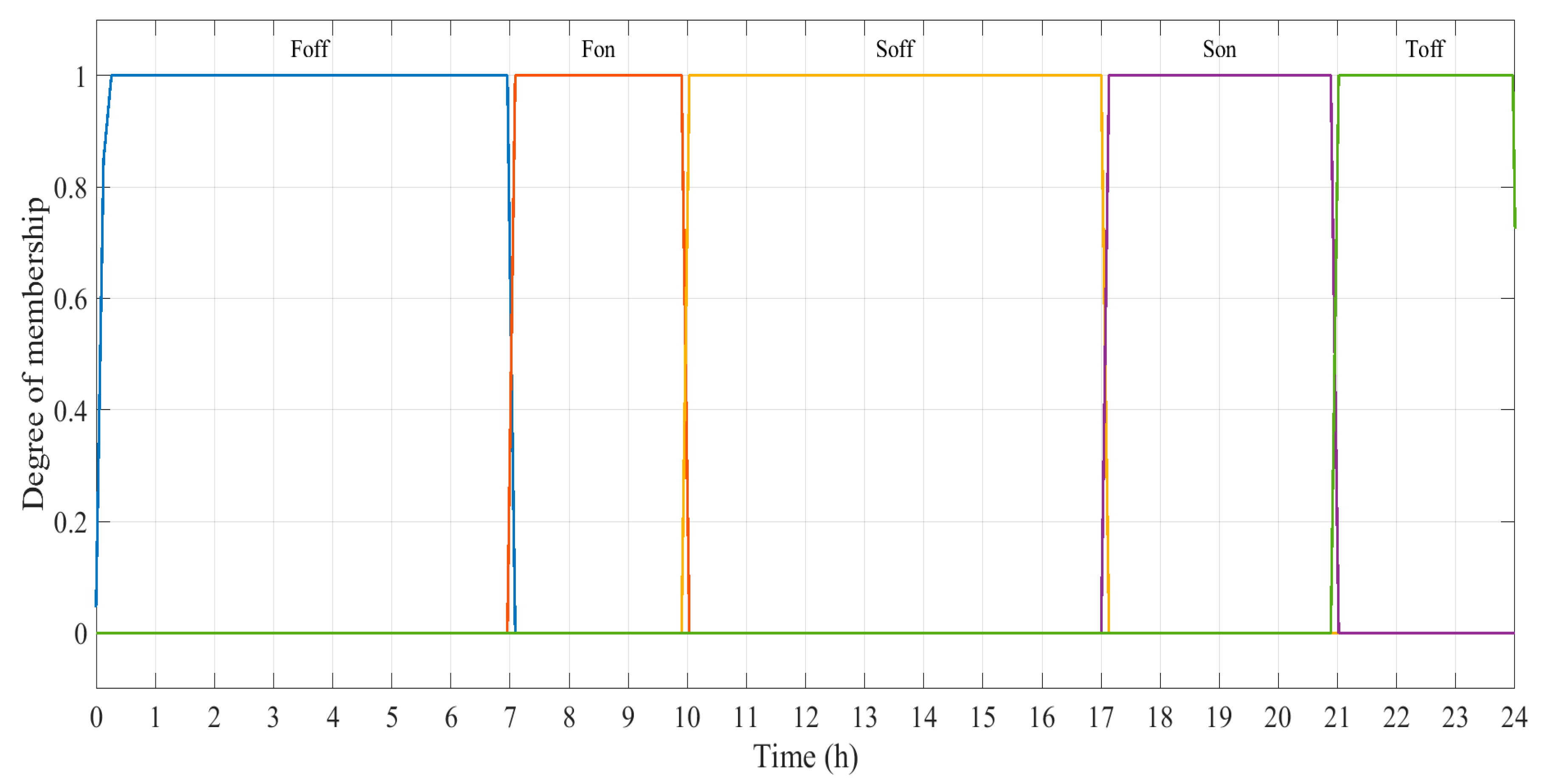 Applsci 09 01022 g008 Applsci 09 01022 g008