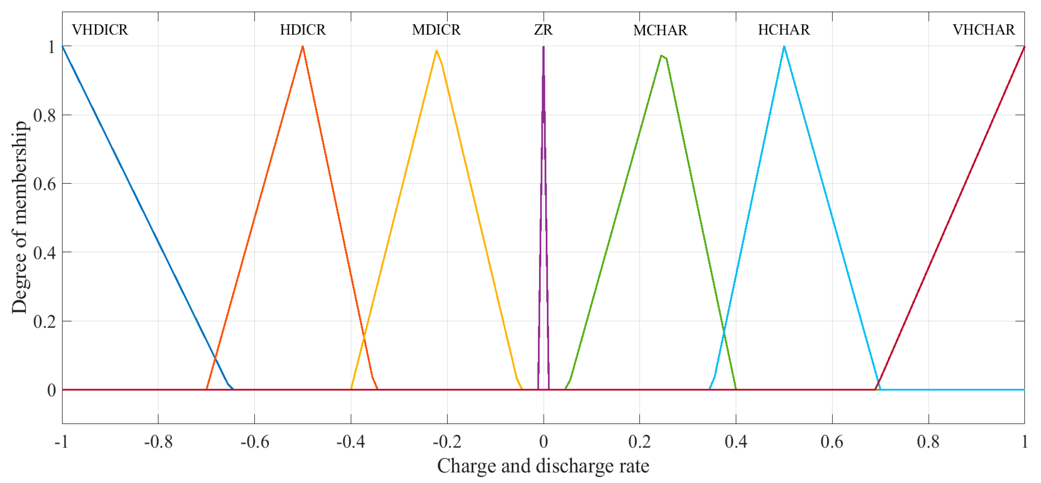 Applsci 09 01022 g009 Applsci 09 01022 g009
