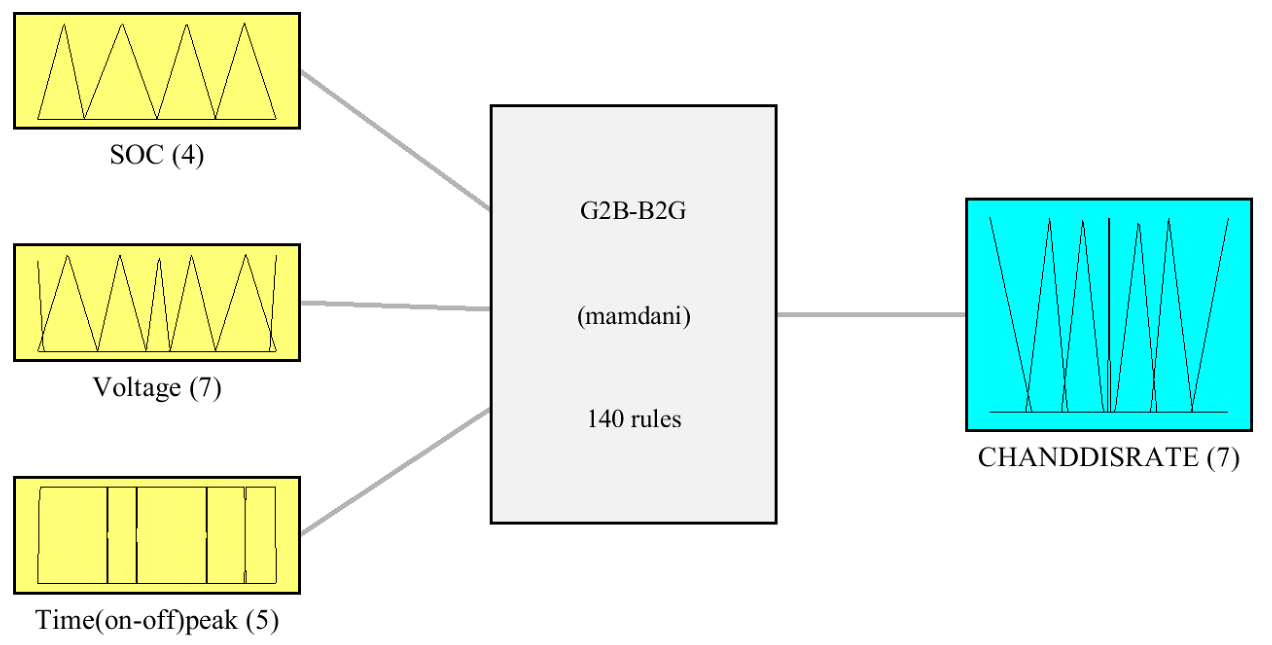 Applsci 09 01022 g010 Applsci 09 01022 g010