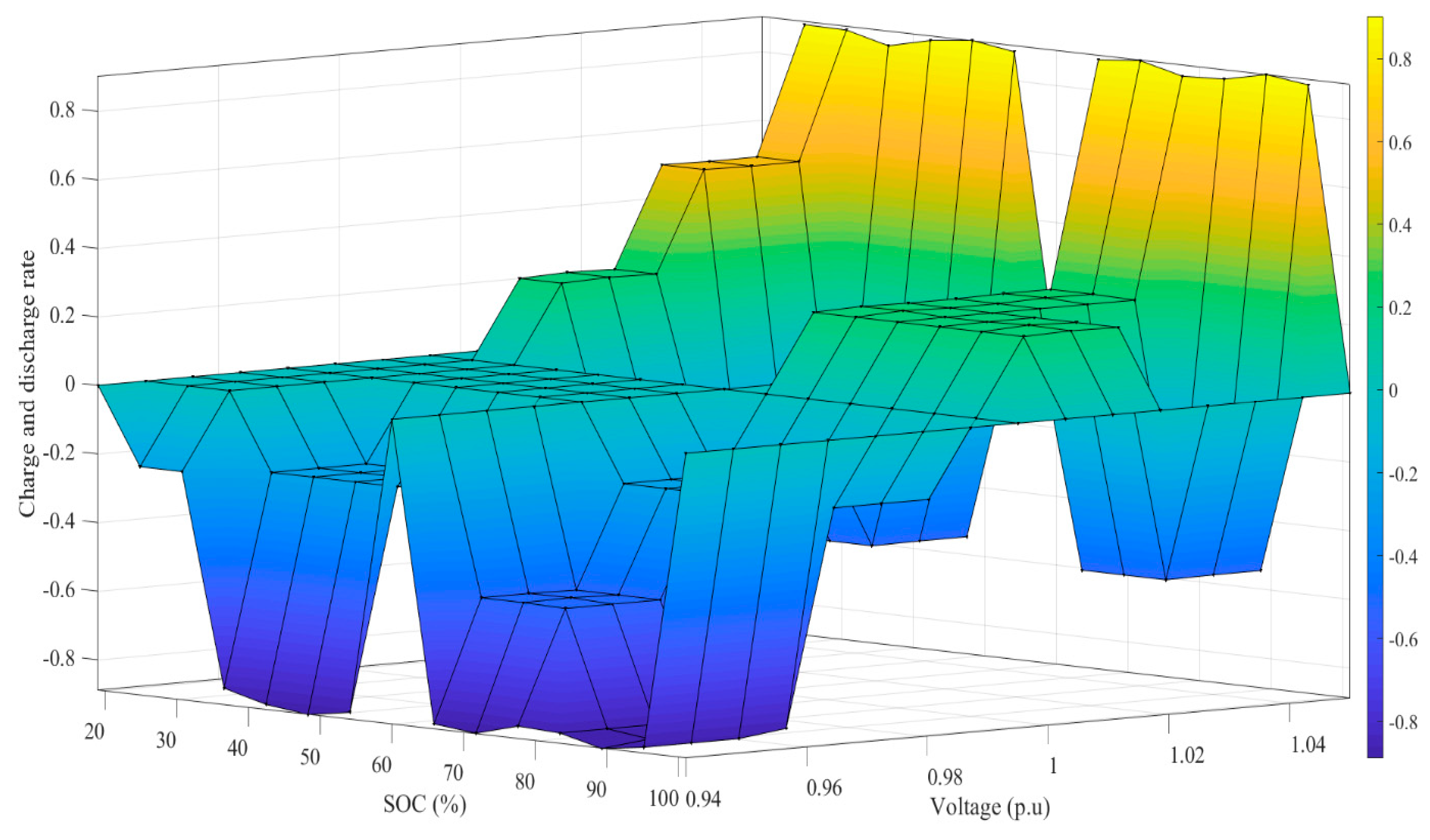 Applsci 09 01022 g011 Applsci 09 01022 g011