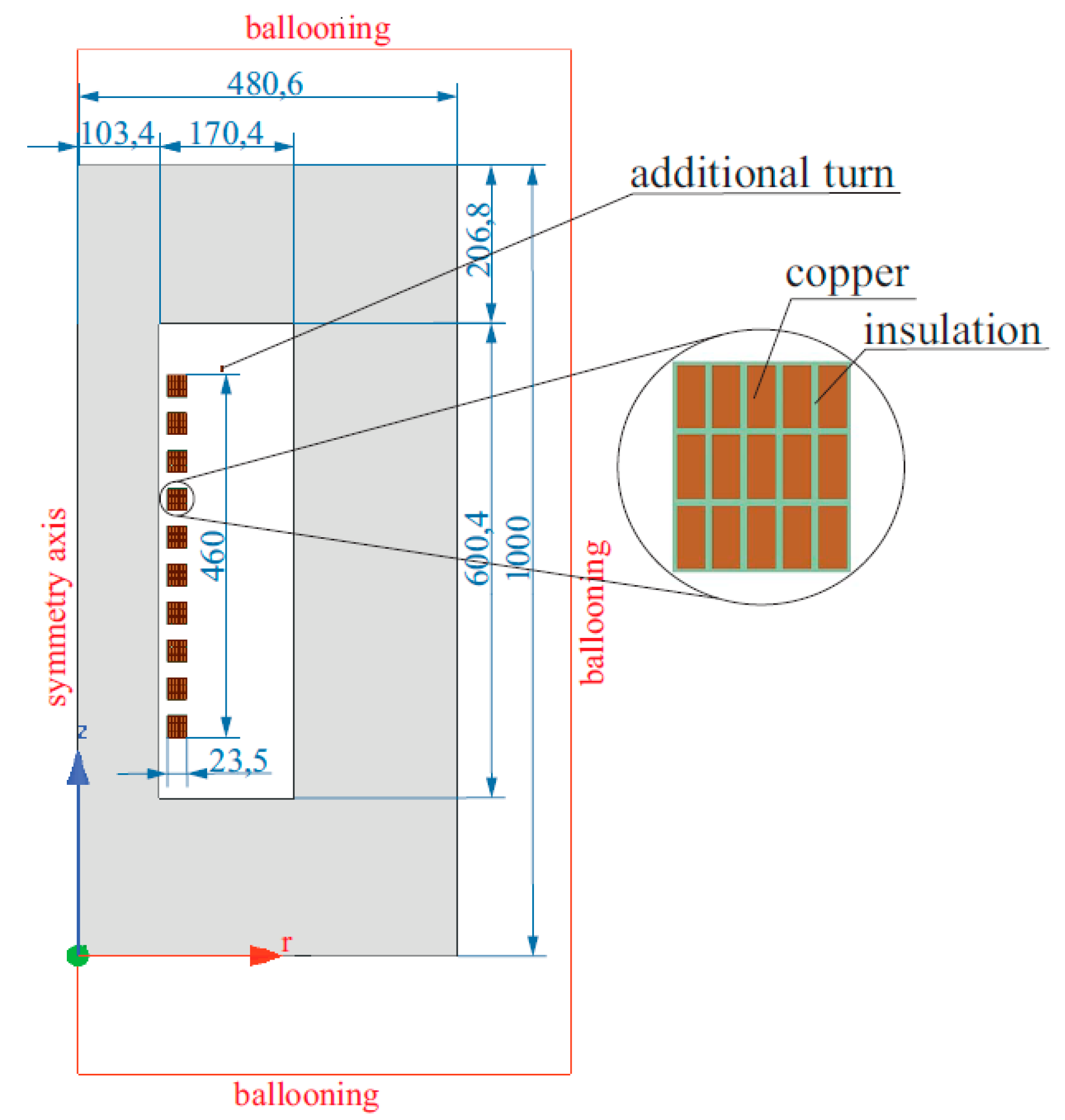 Applsci 09 01024 g003