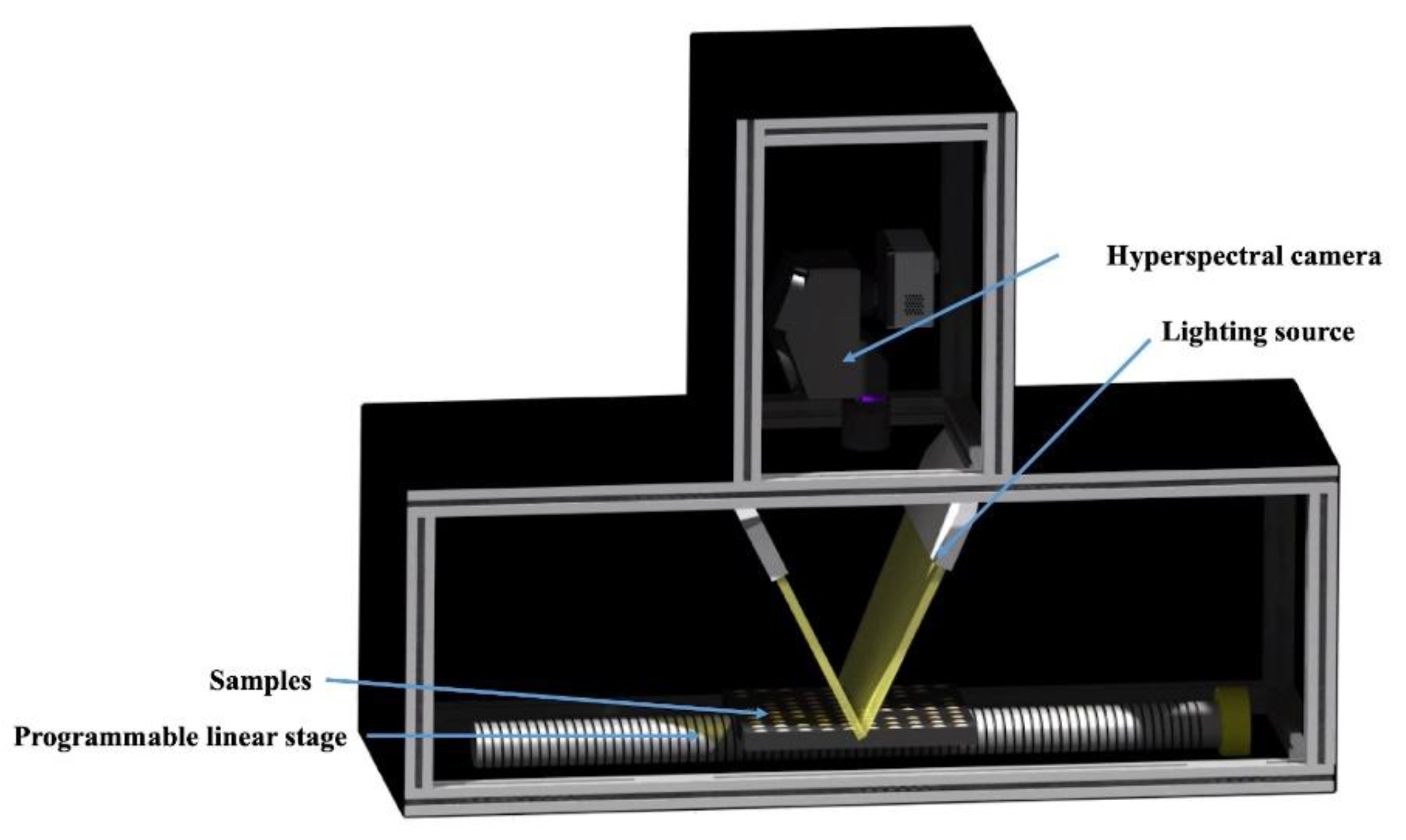 Applsci 09 01027 g001