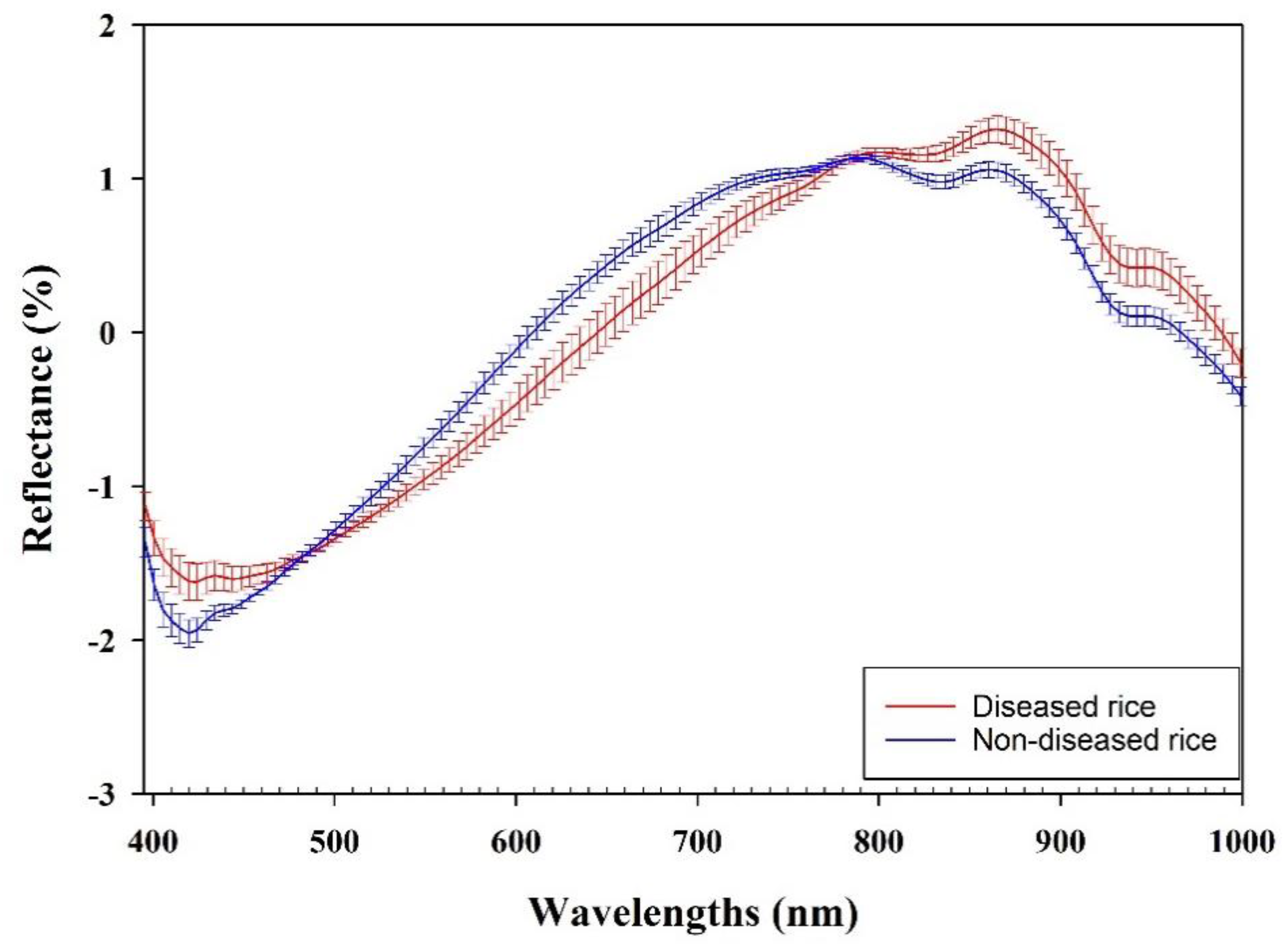 Applsci 09 01027 g003