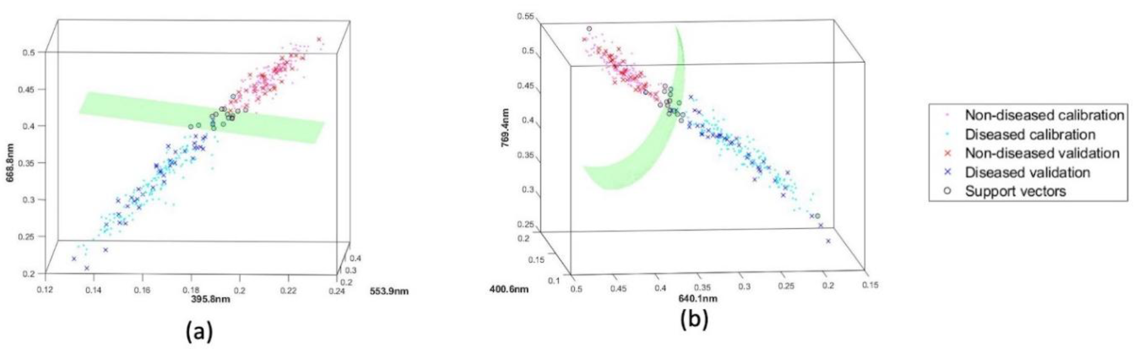 Applsci 09 01027 g006