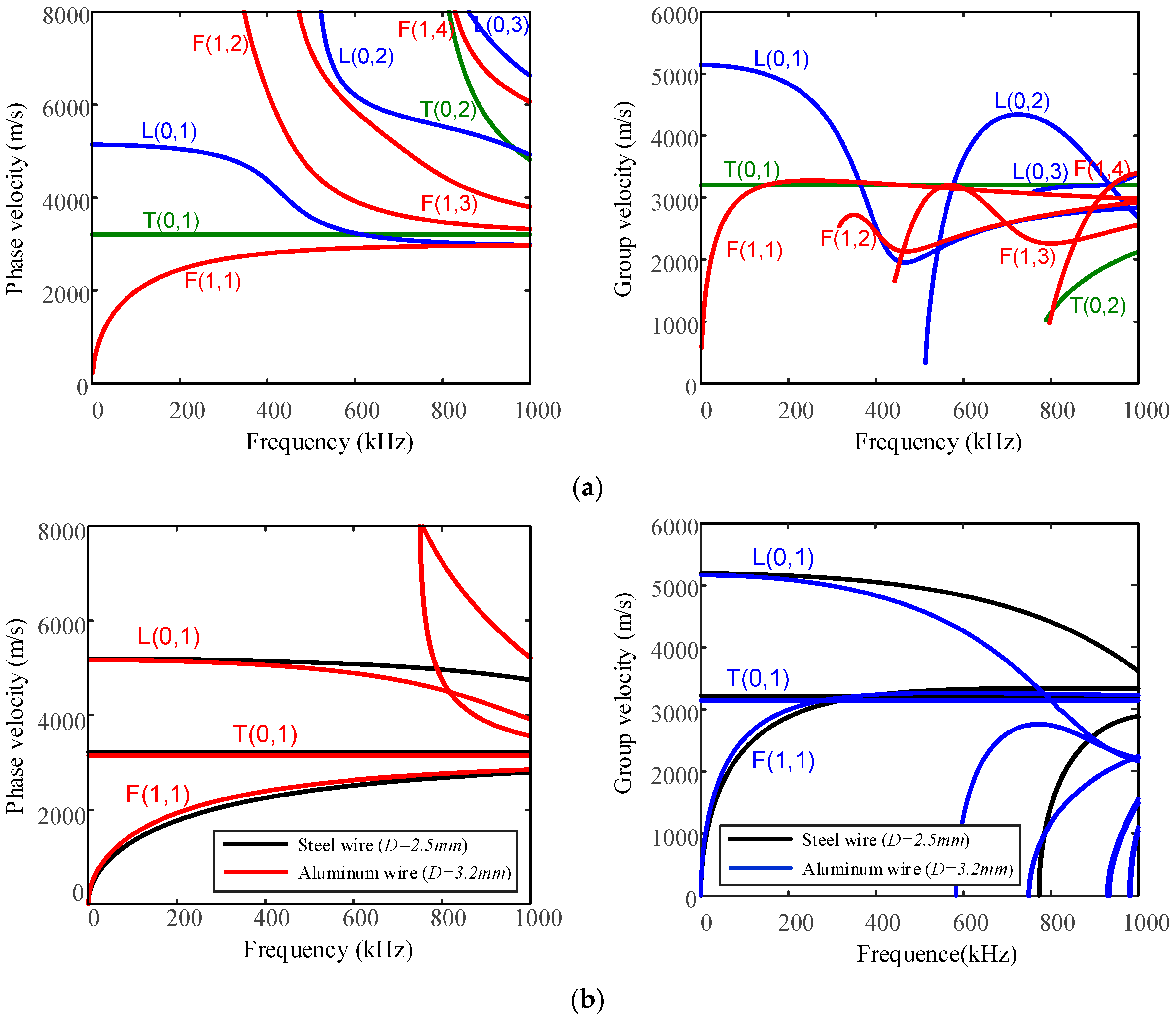 Applsci 09 01028 g001