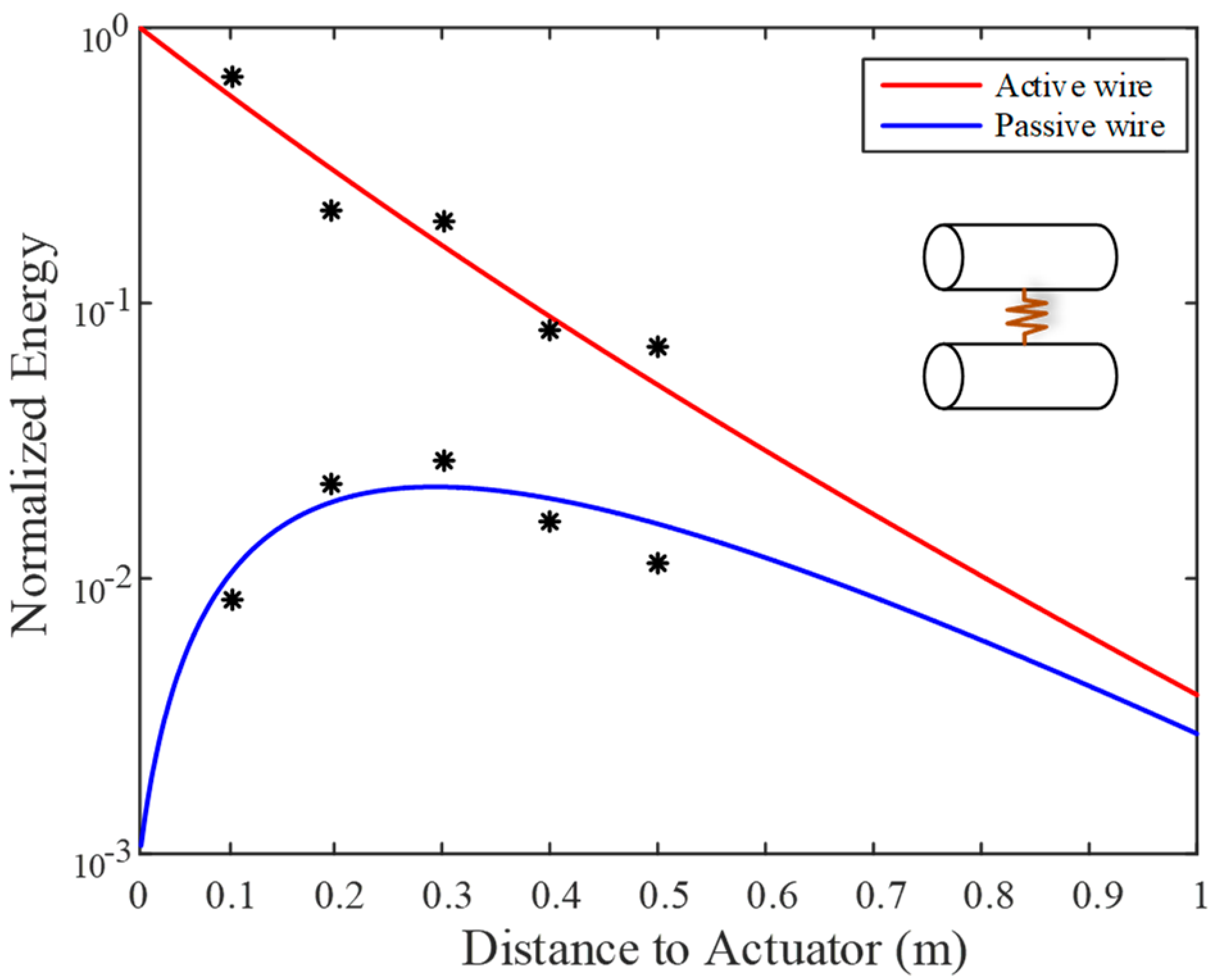 Applsci 09 01028 g004