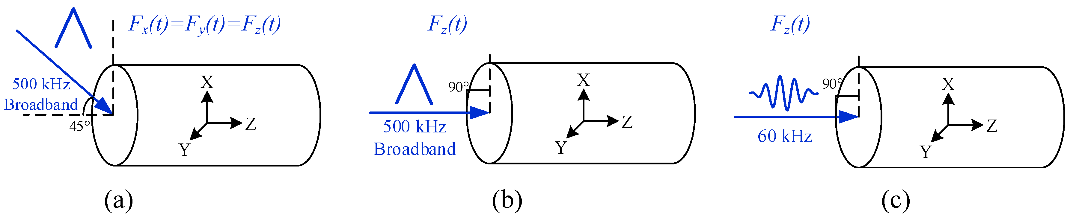 Applsci 09 01028 g006