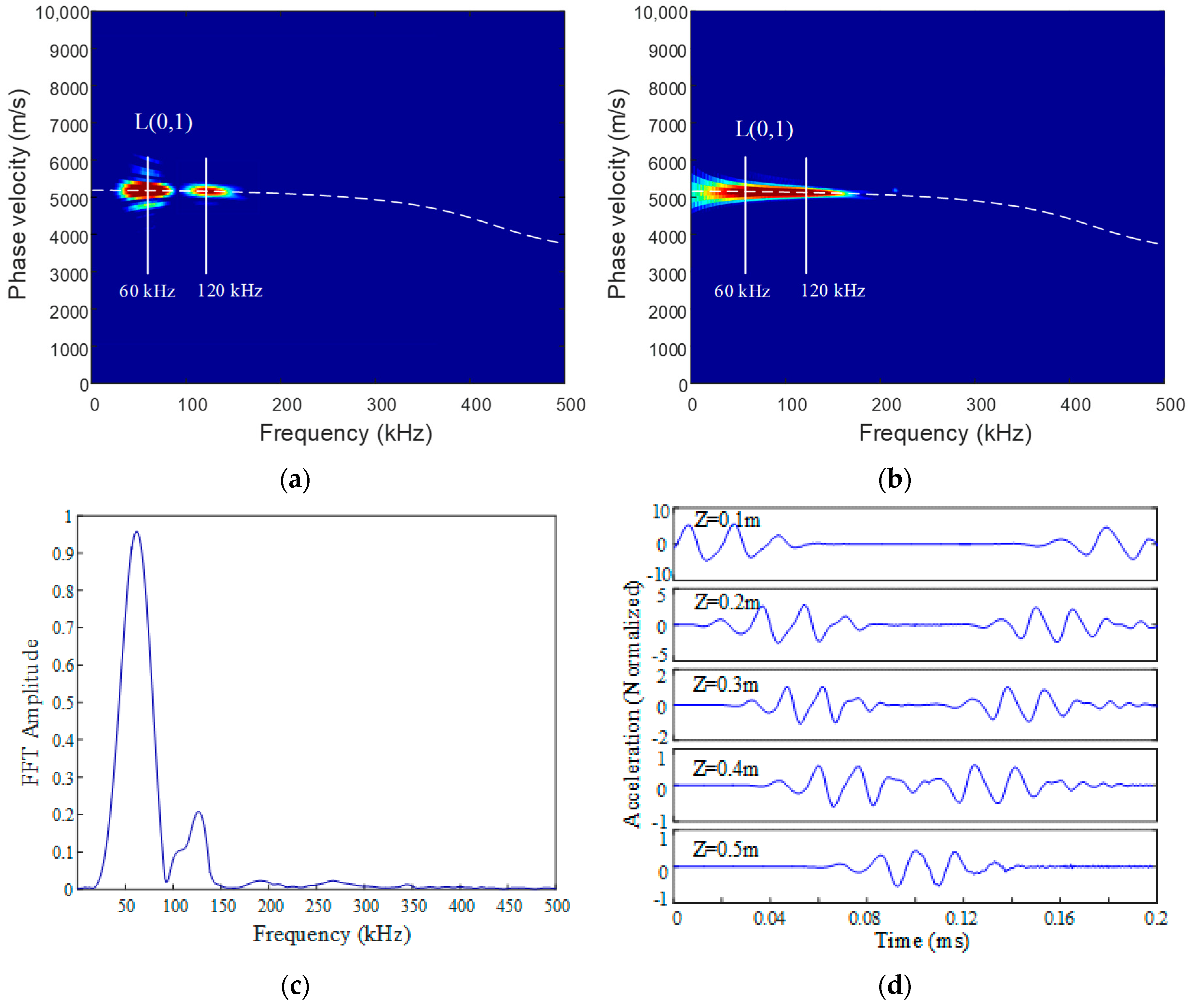 Applsci 09 01028 g010