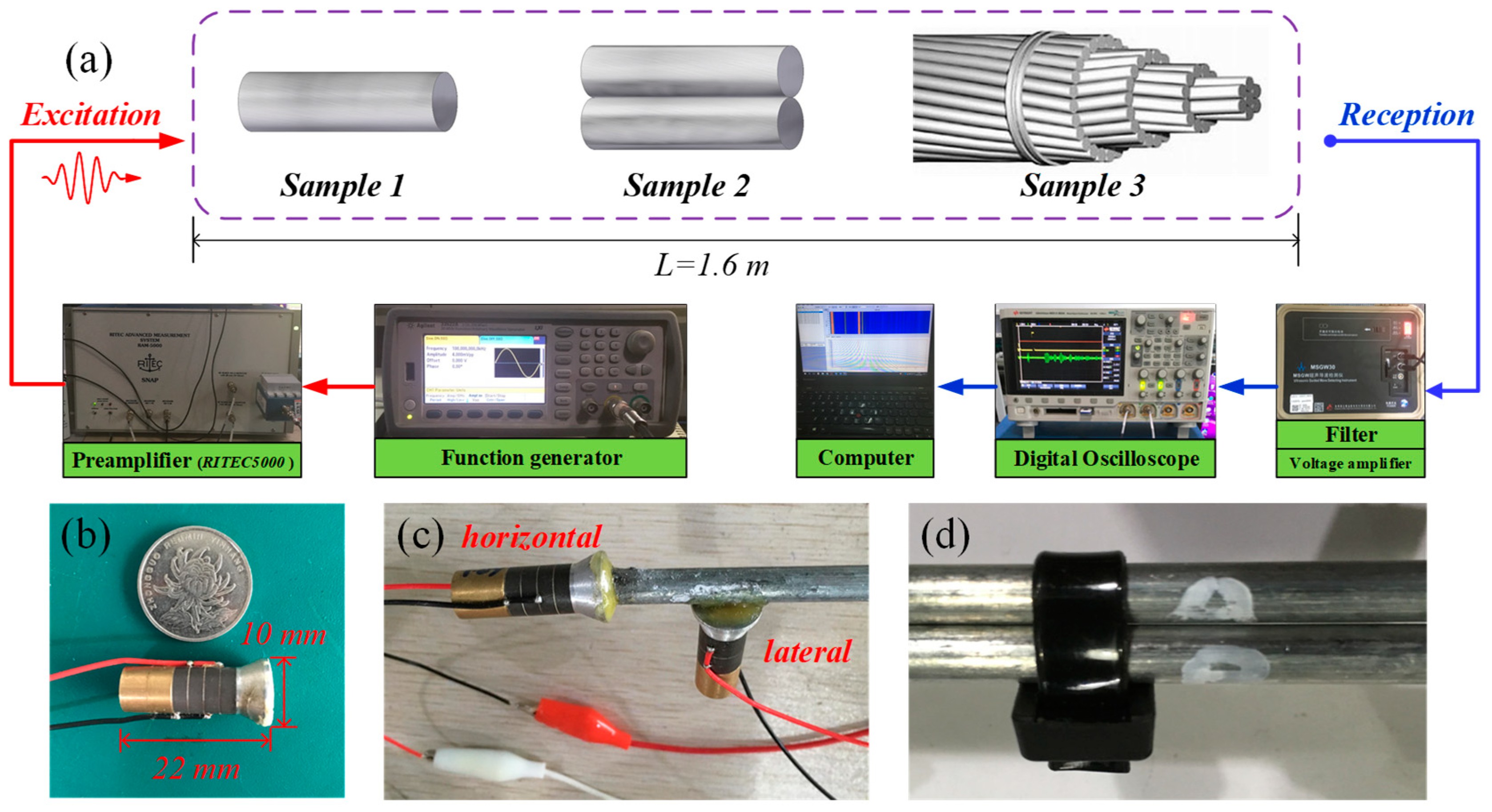 Applsci 09 01028 g011