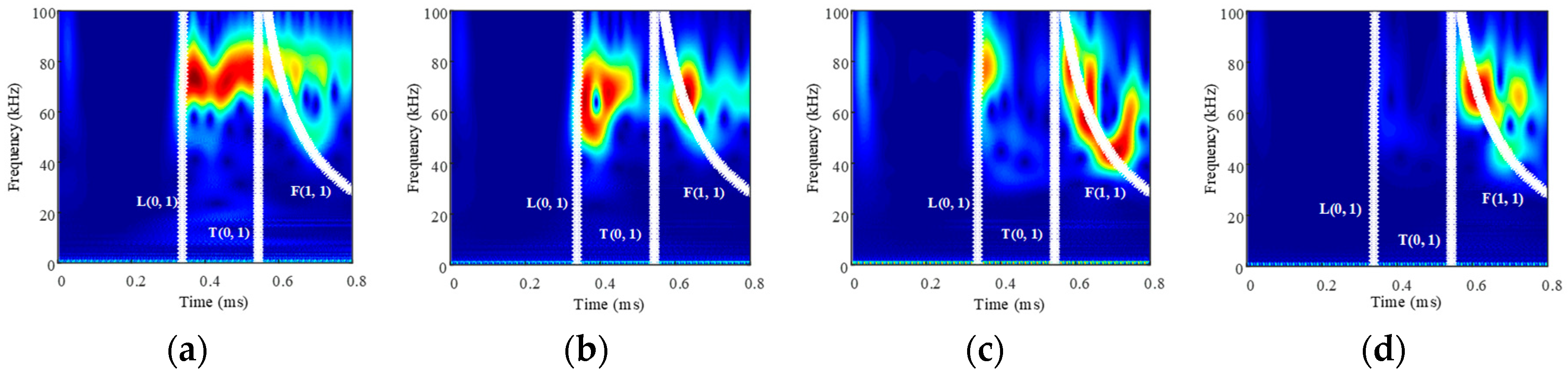 Applsci 09 01028 g012