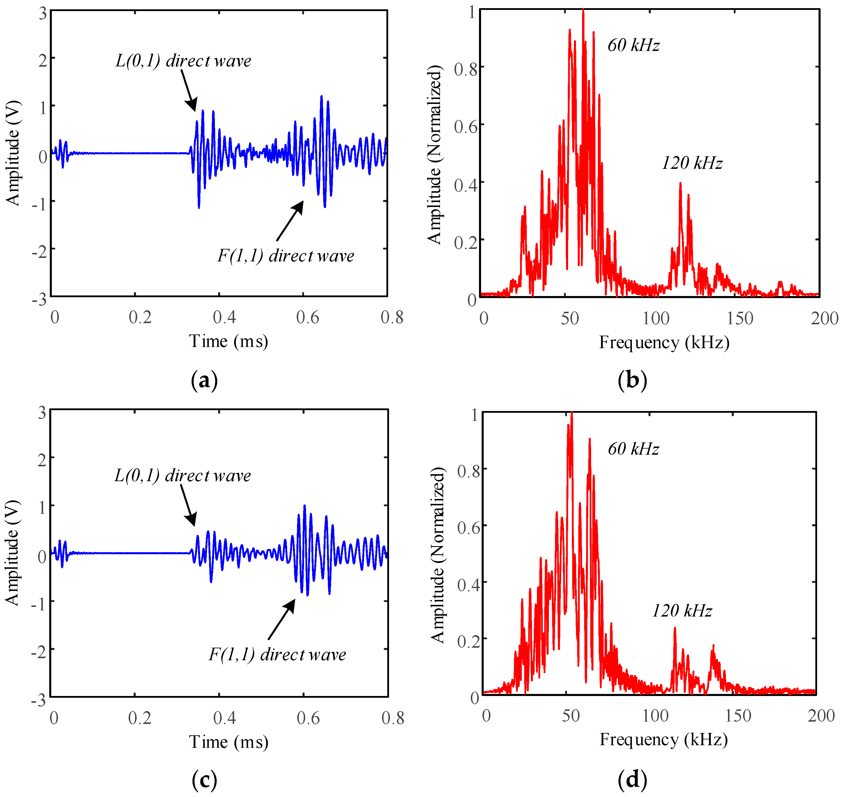 Applsci 09 01028 g013
