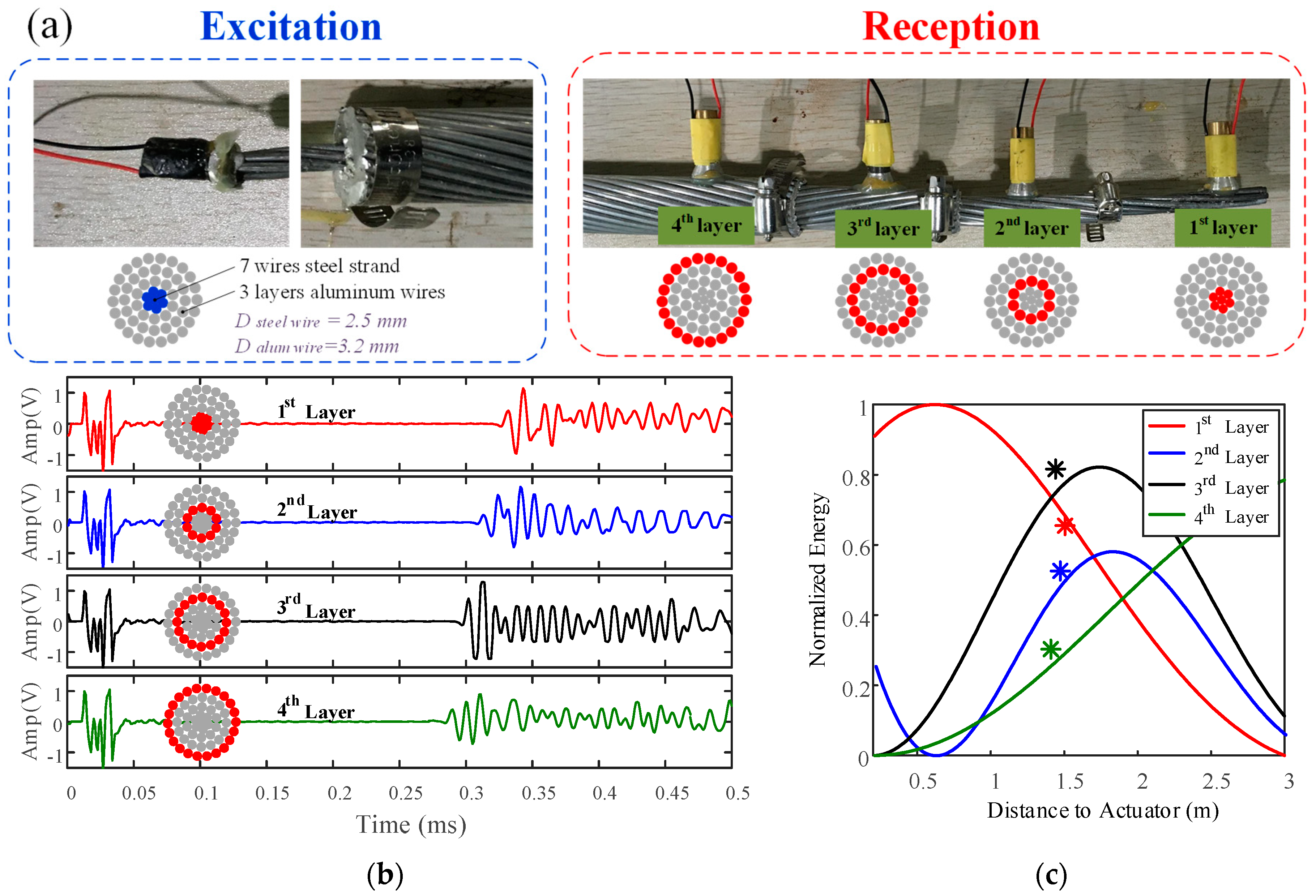 Applsci 09 01028 g014
