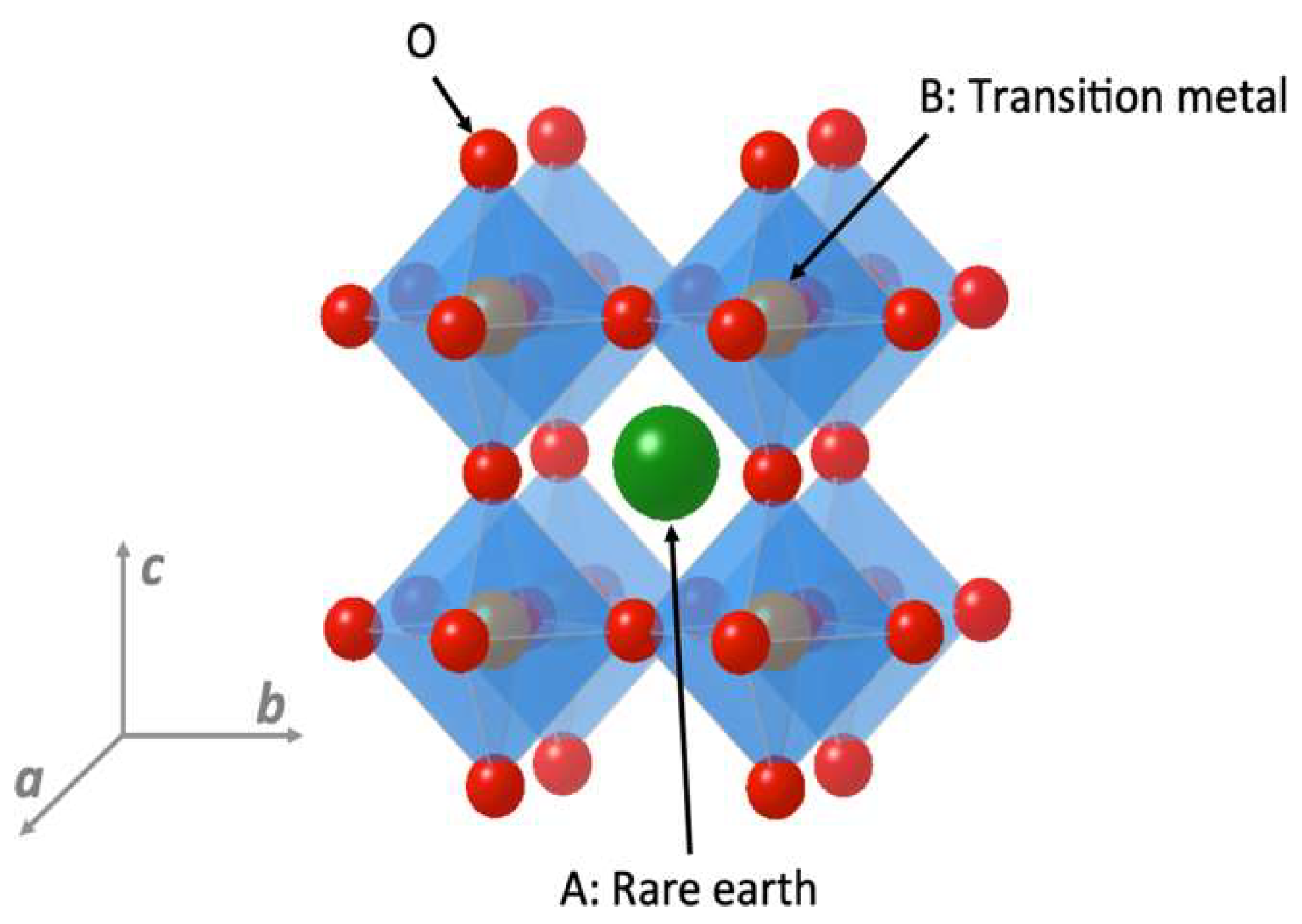 Applsci 09 01030 g002 Applsci 09 01030 g002