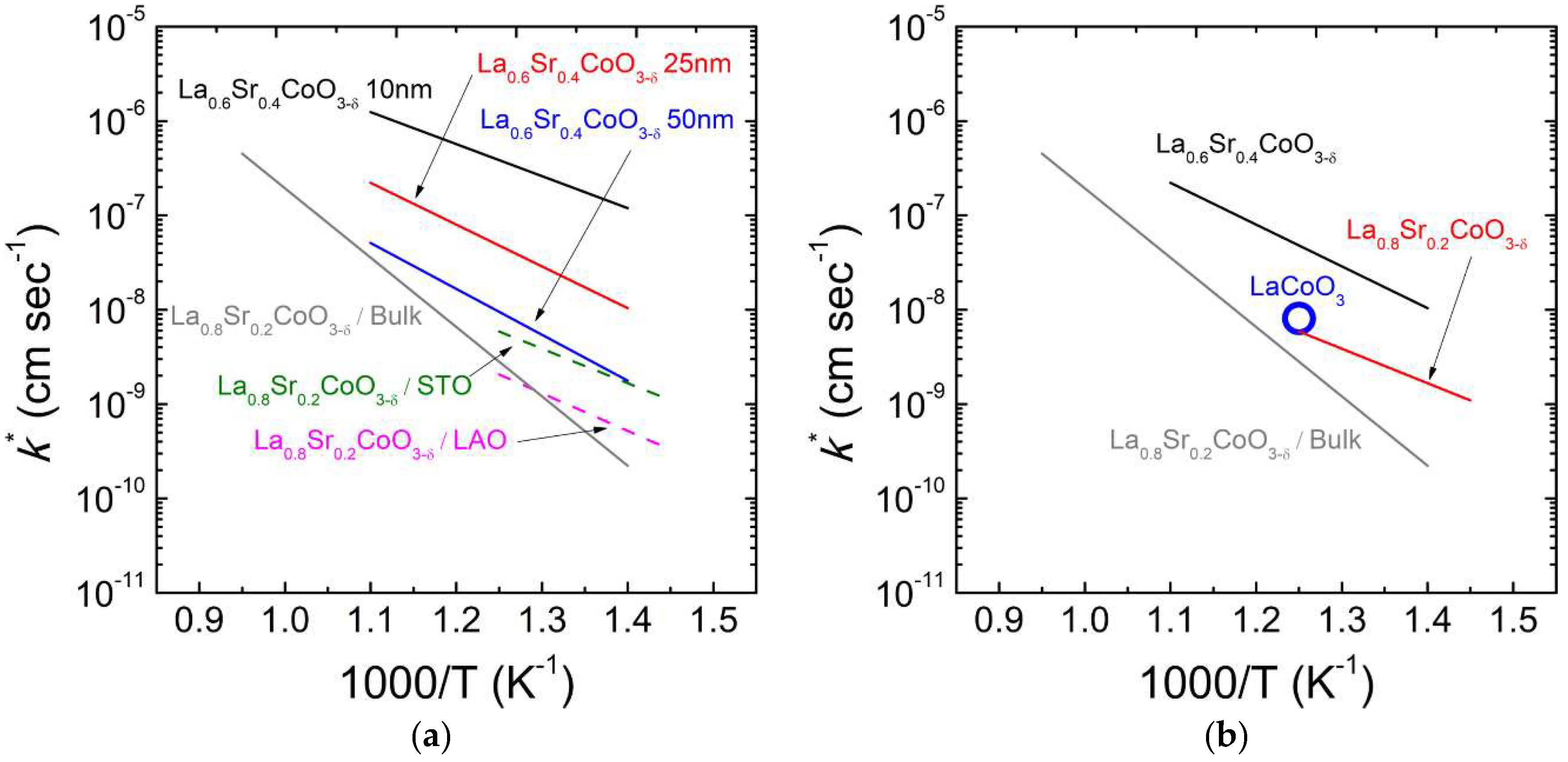 Applsci 09 01030 g003 Applsci 09 01030 g003