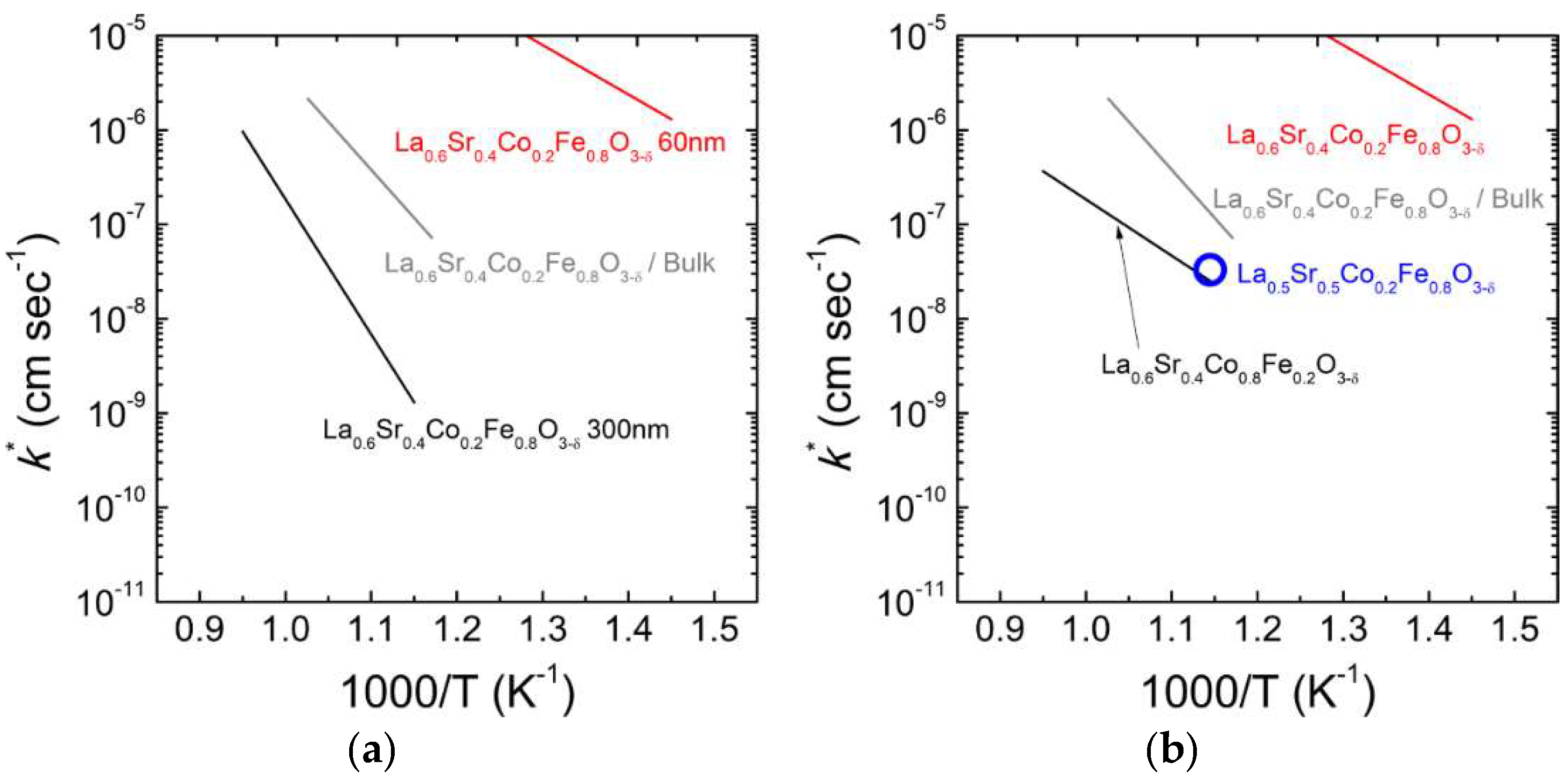 Applsci 09 01030 g005 Applsci 09 01030 g005