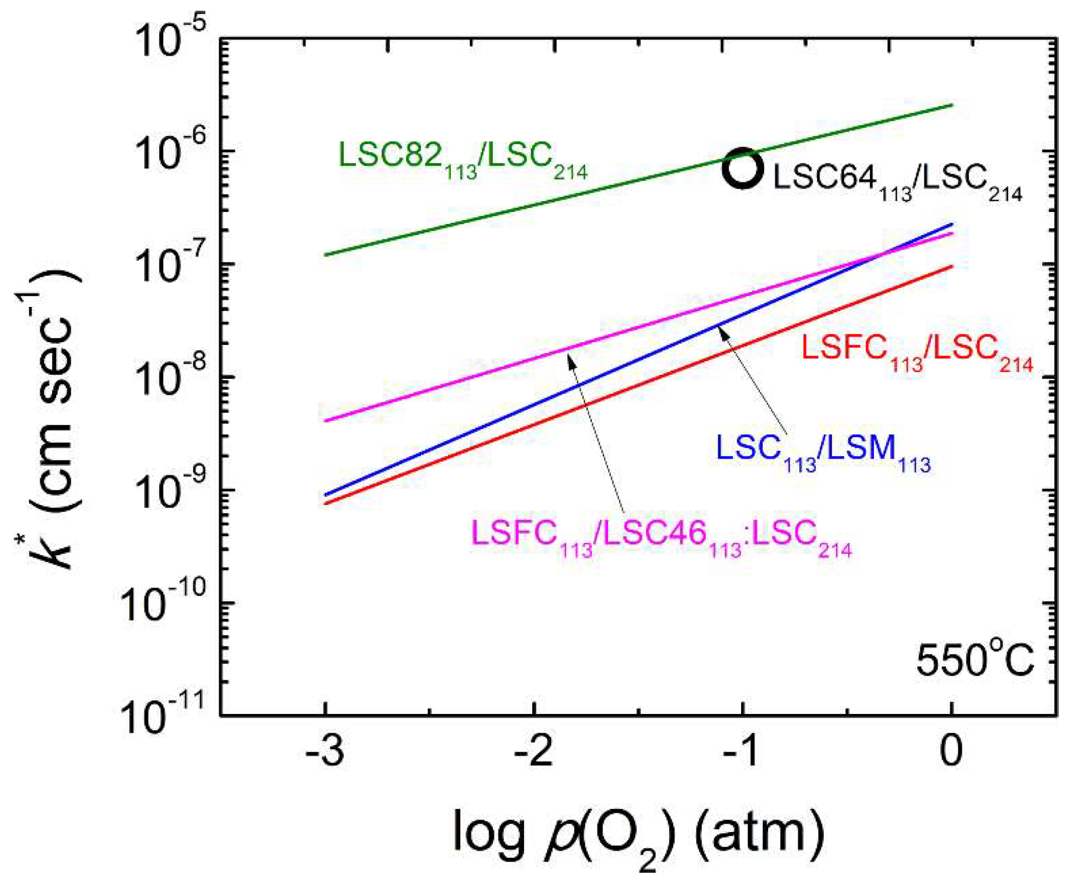 Applsci 09 01030 g011 Applsci 09 01030 g011