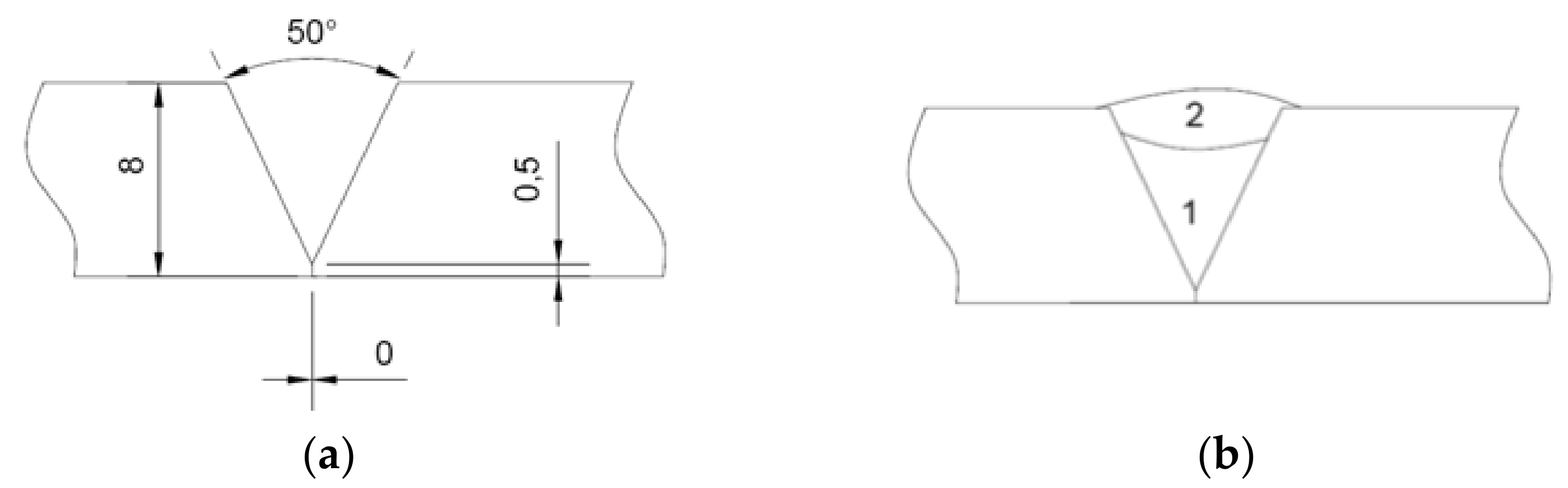 Applsci 09 01031 g002 Applsci 09 01031 g002