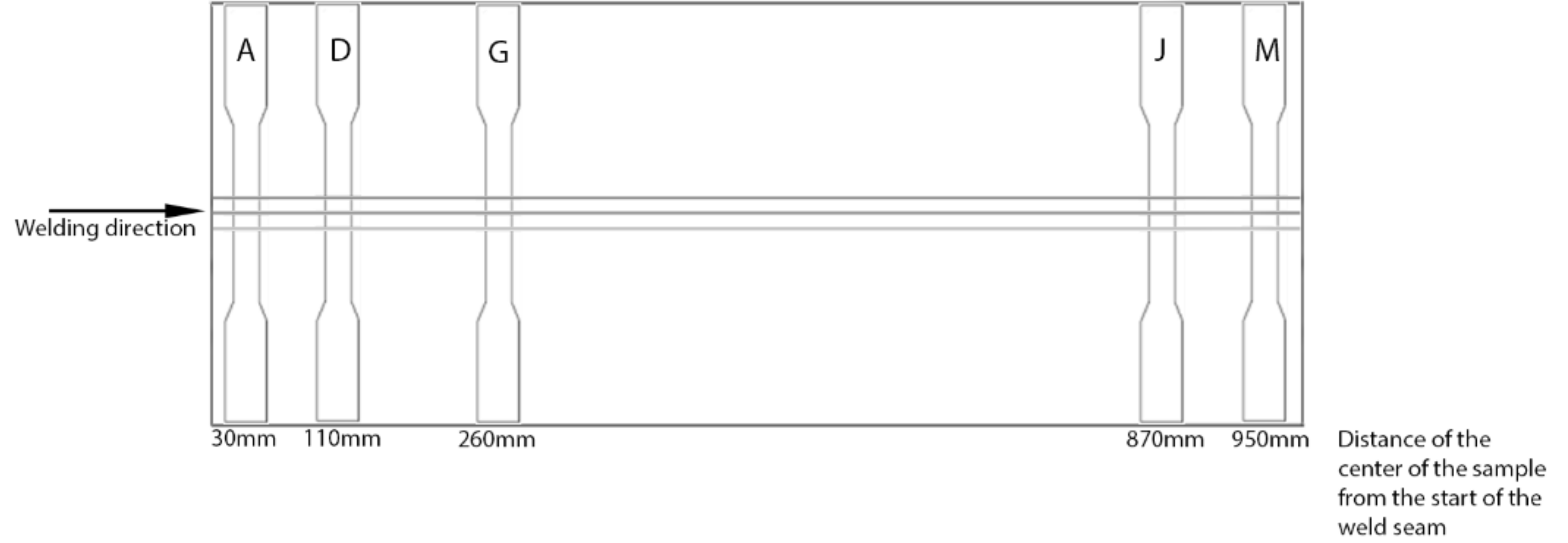 Applsci 09 01031 g003 Applsci 09 01031 g003