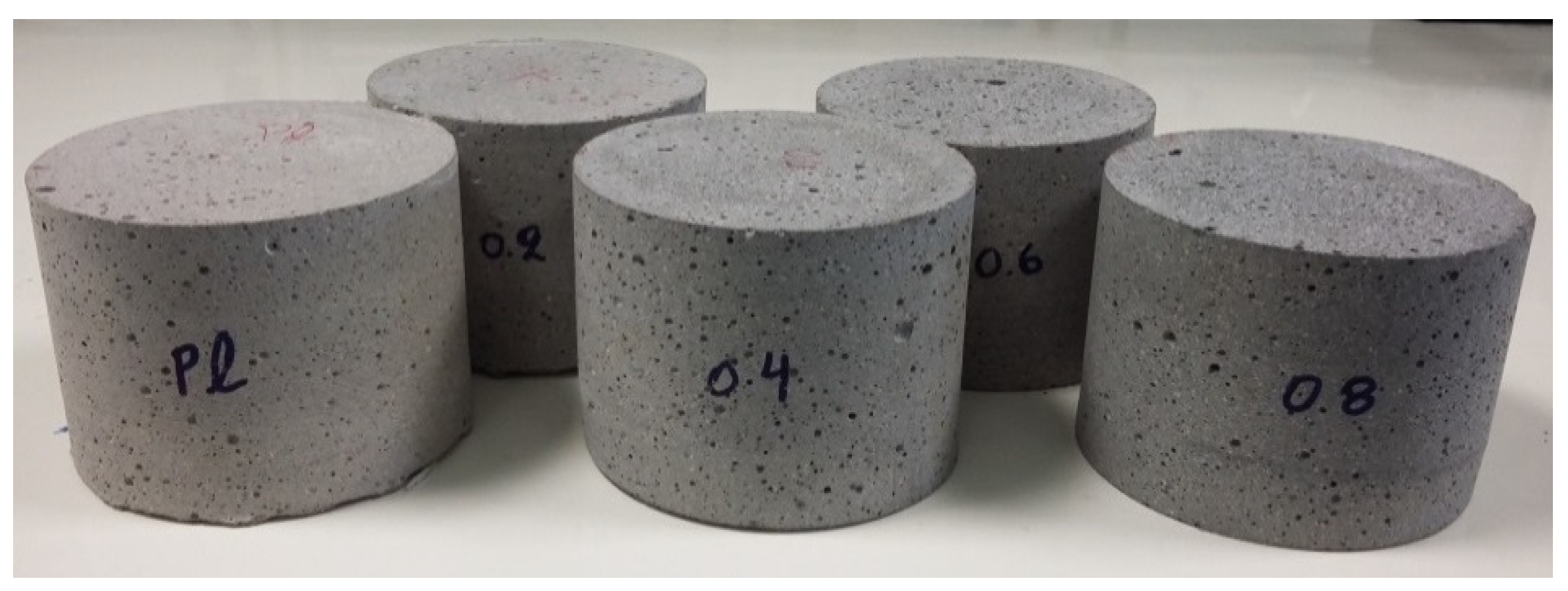 Applsci 09 01032 g003