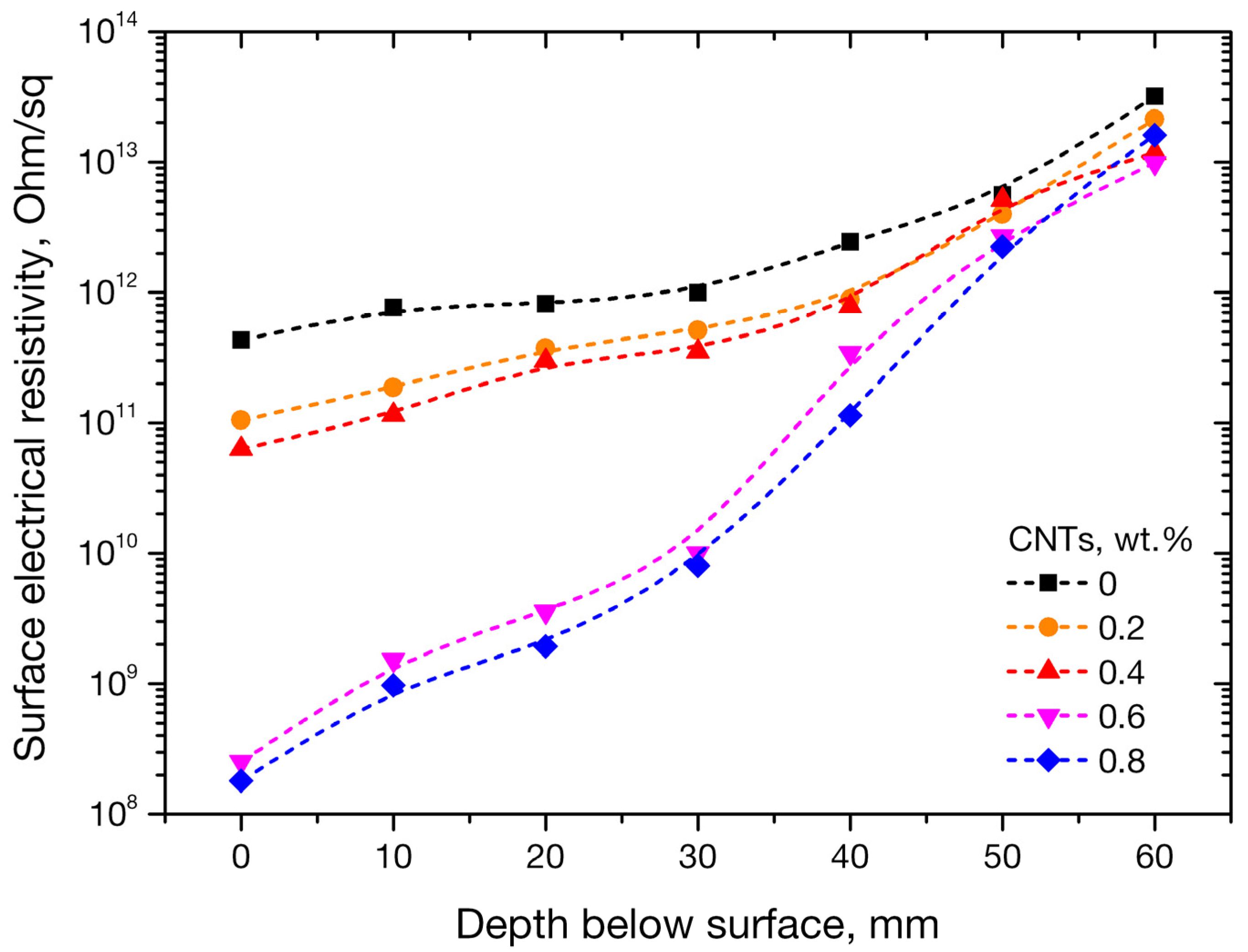 Applsci 09 01032 g011