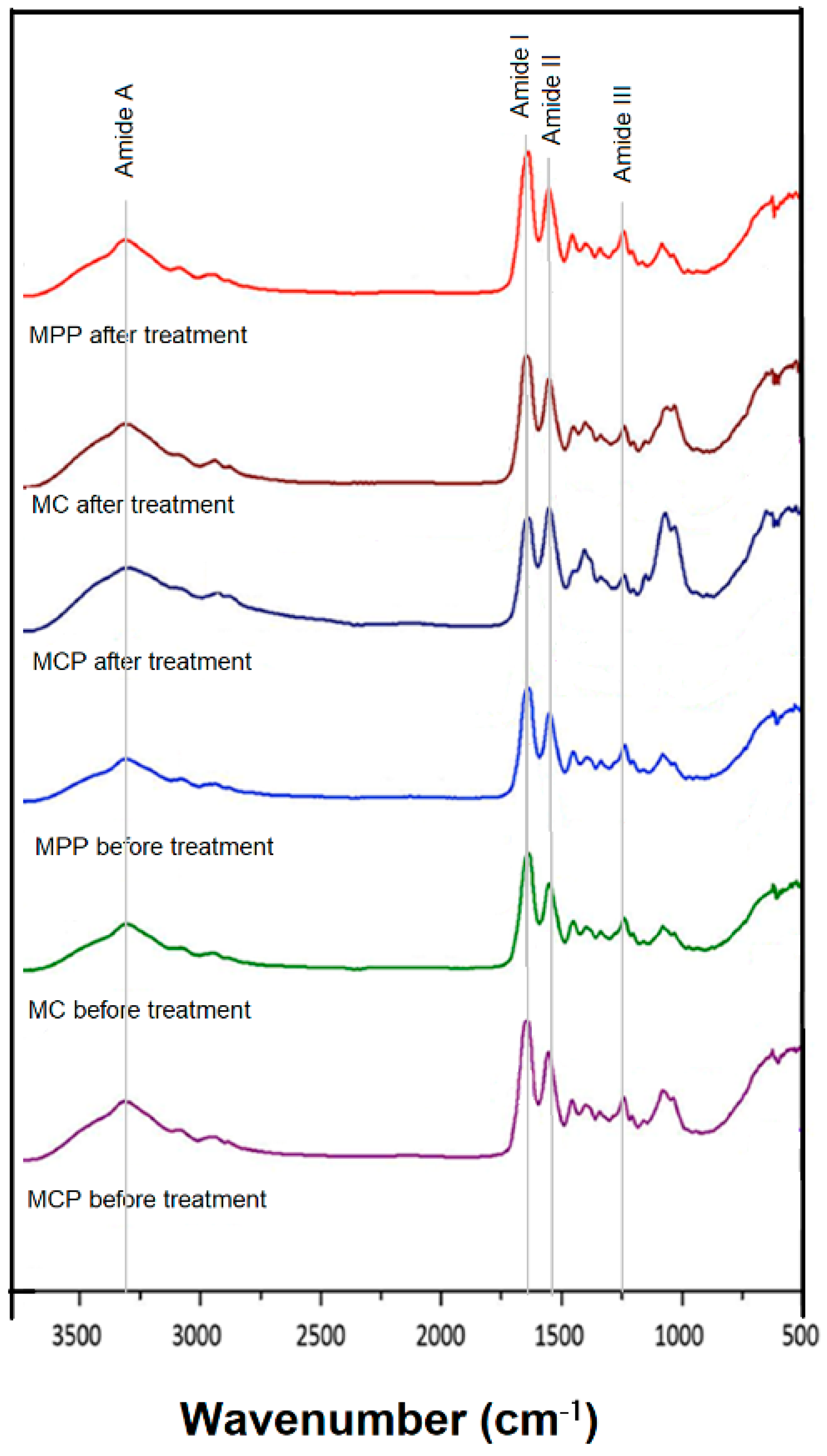 Applsci 09 01035 g002