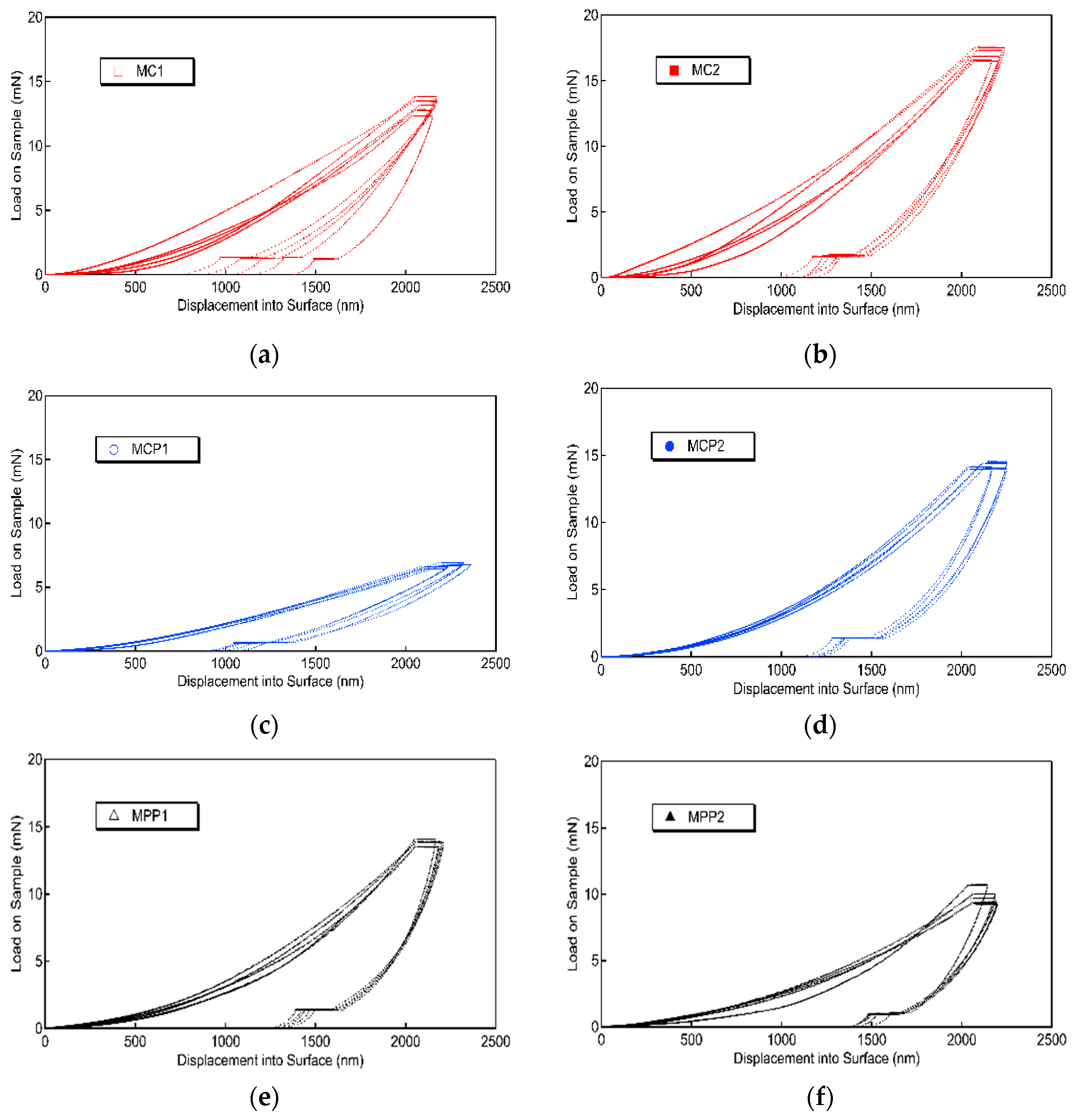 Applsci 09 01035 g004