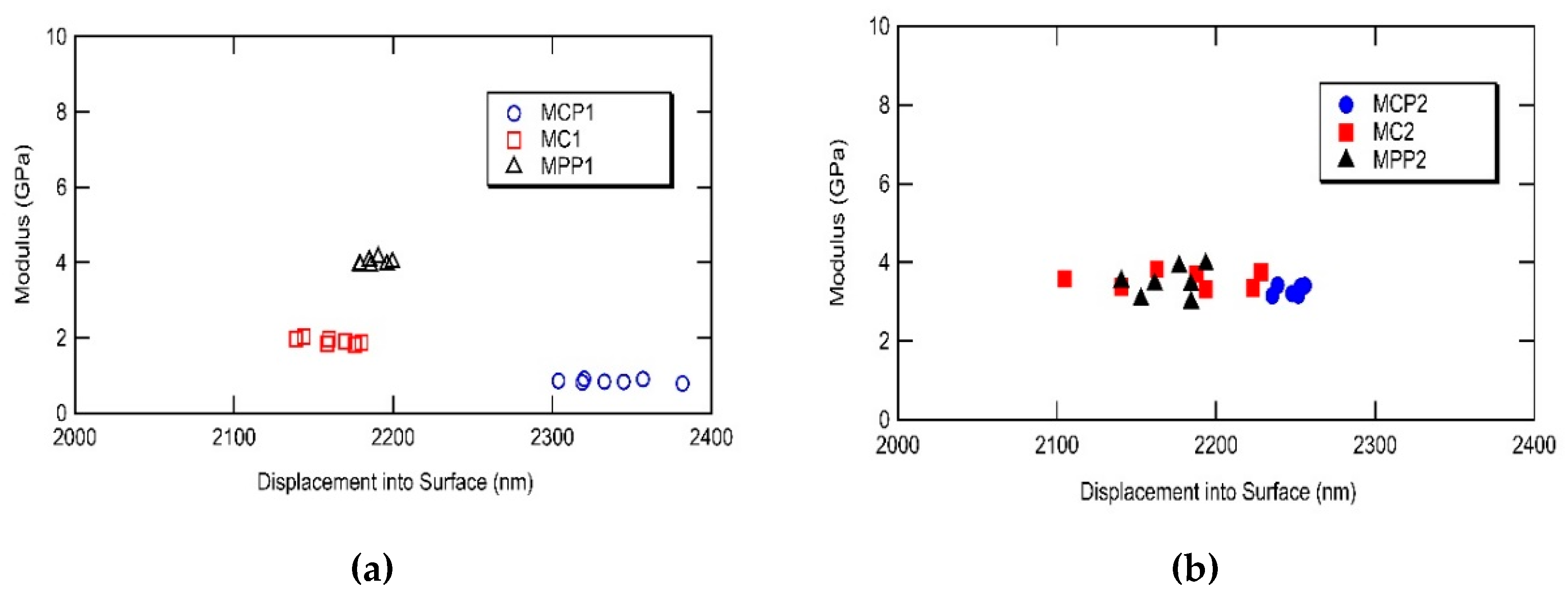 Applsci 09 01035 g005