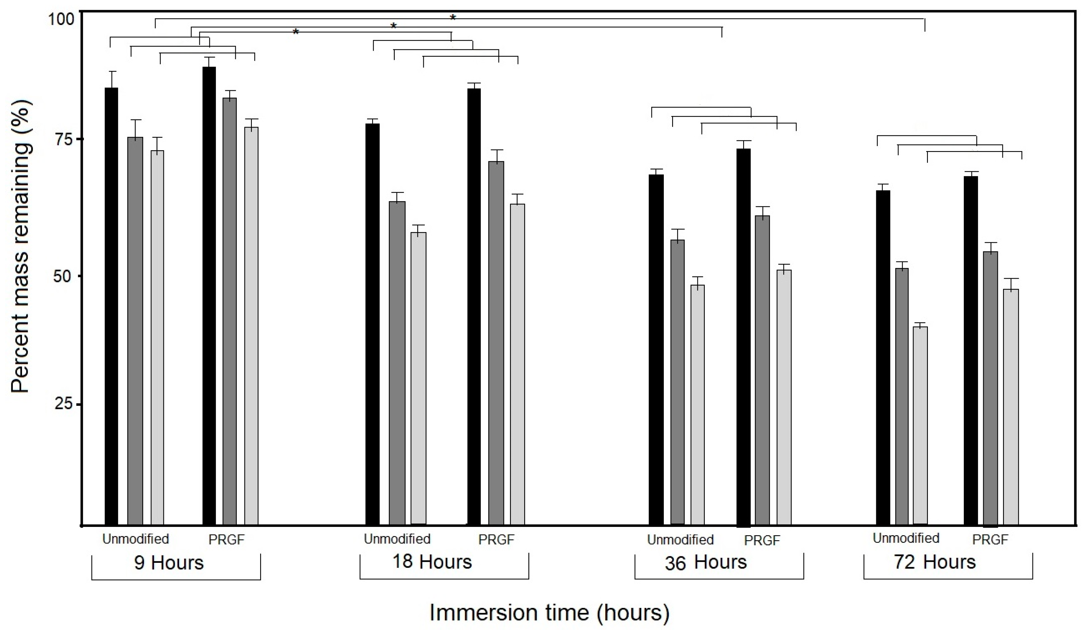 Applsci 09 01035 g006