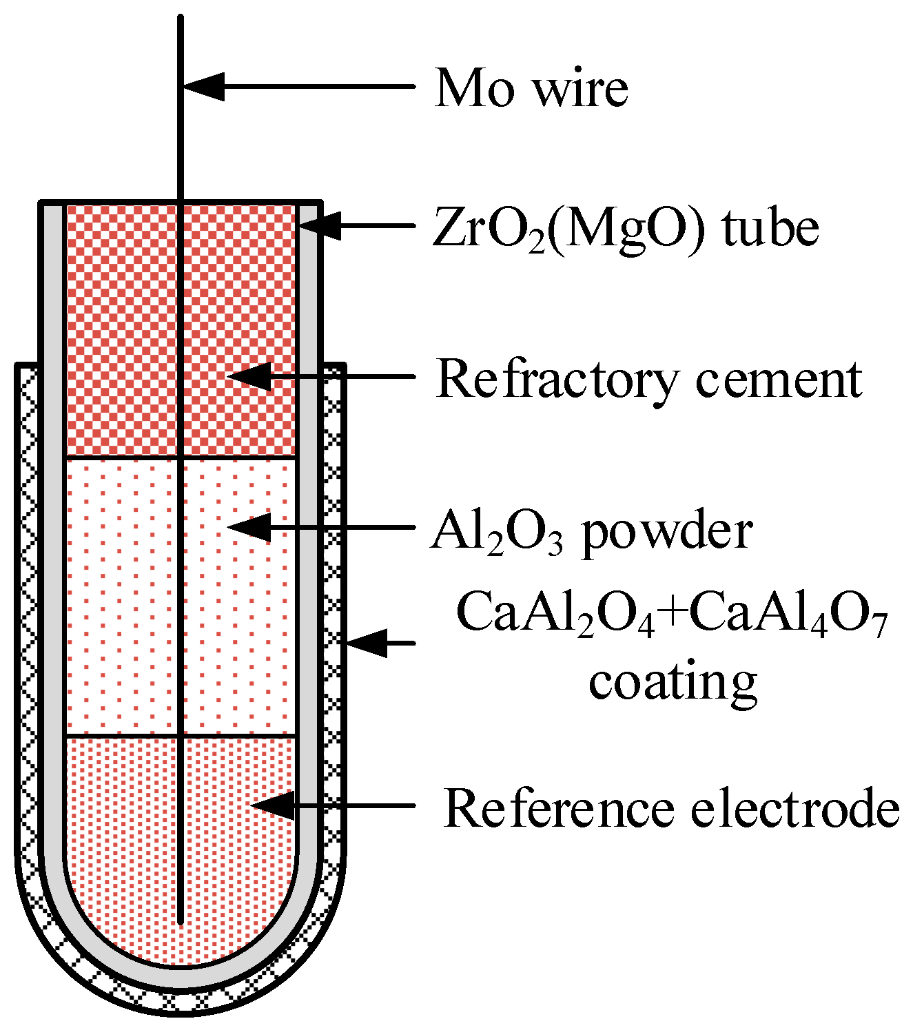 Applsci 09 01036 g001
