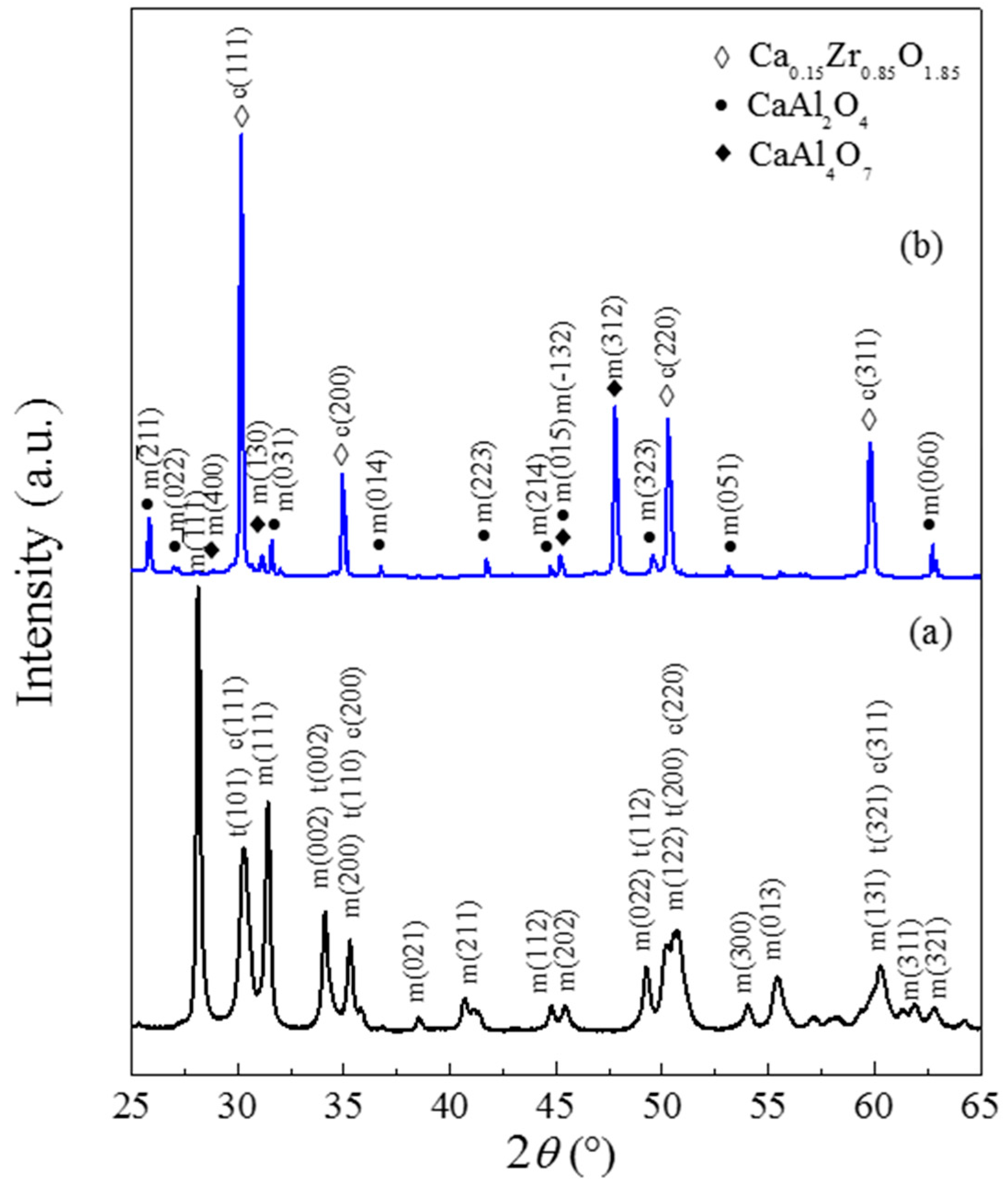 Applsci 09 01036 g002