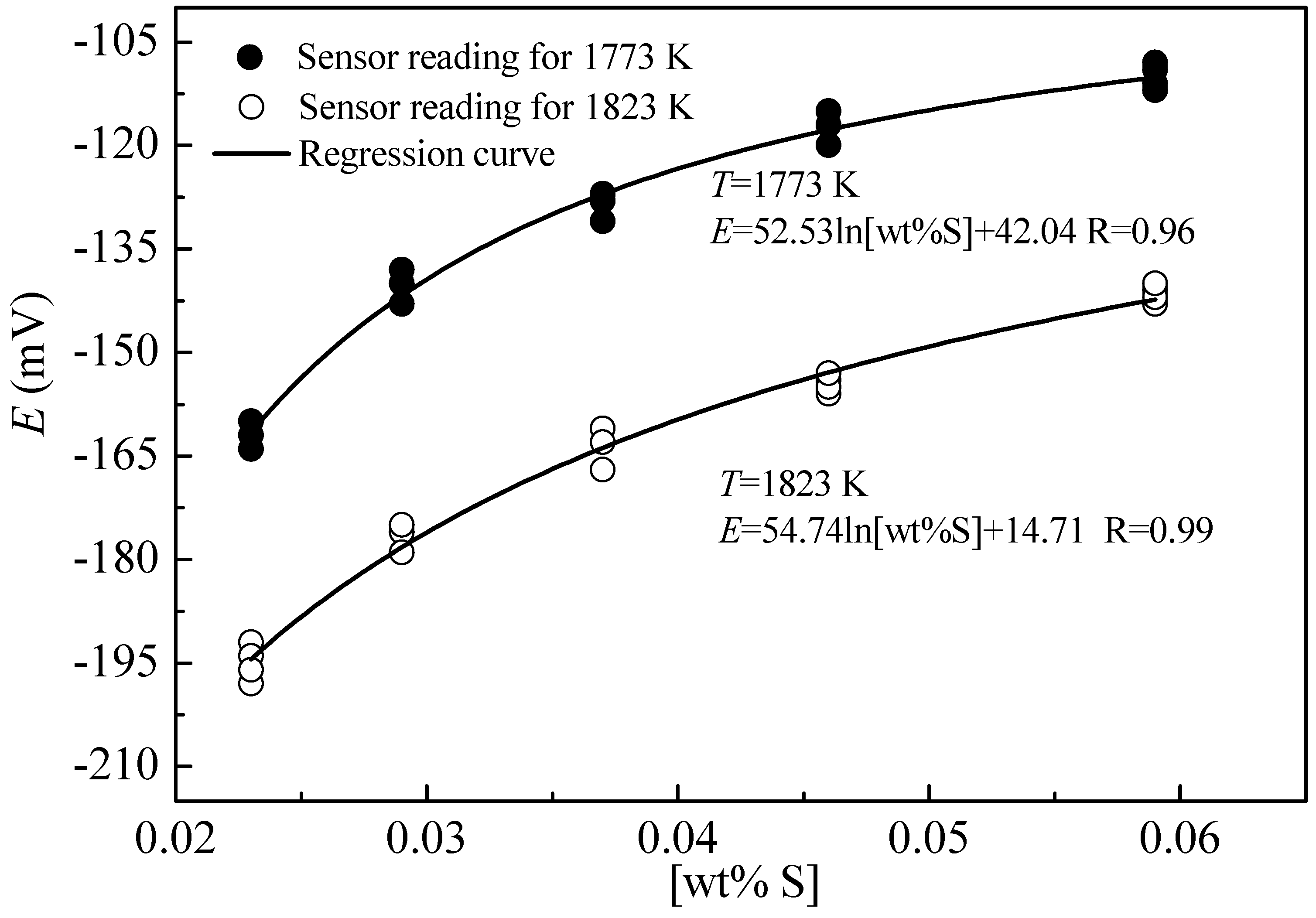 Applsci 09 01036 g005