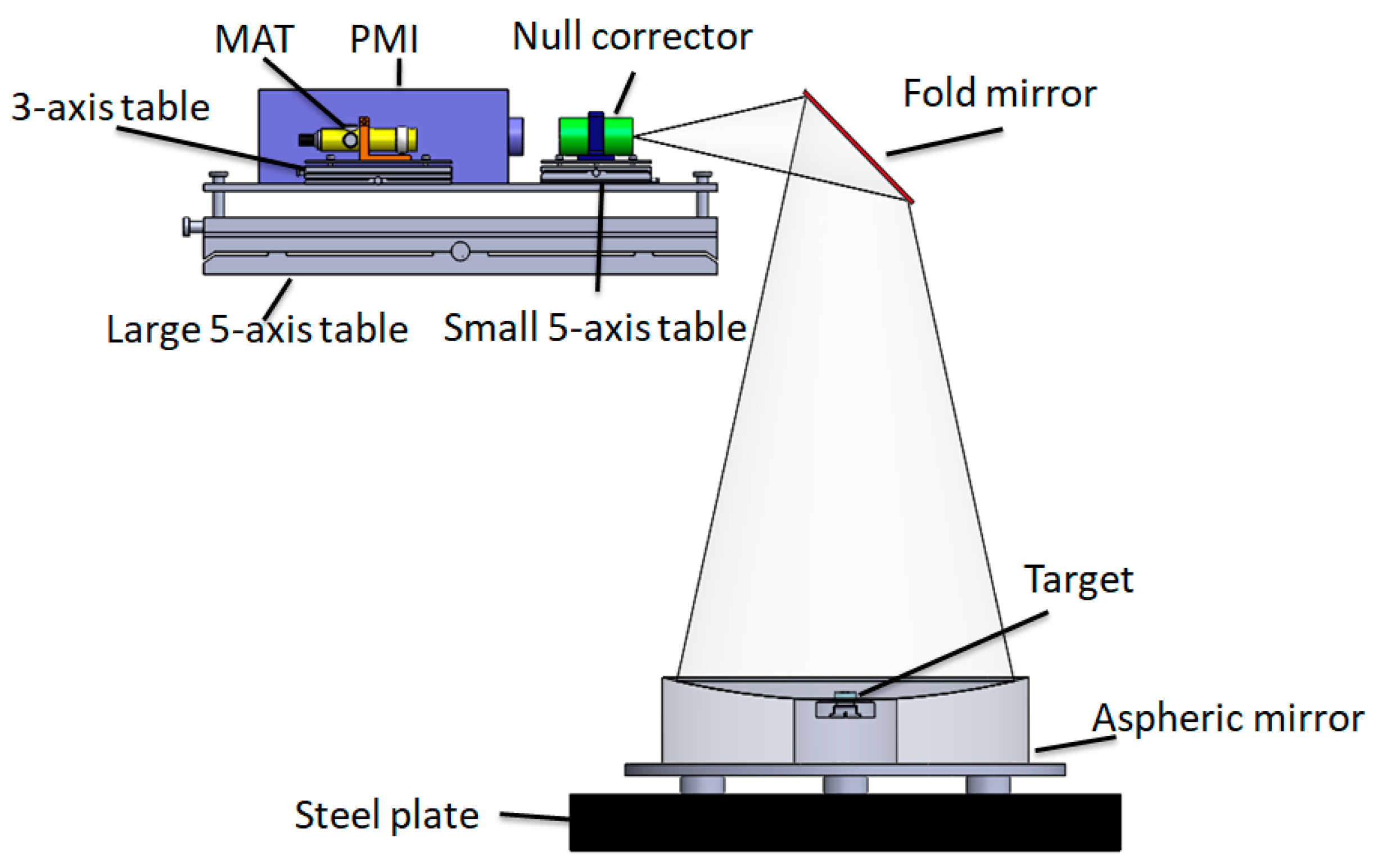 Applsci 09 01038 g003