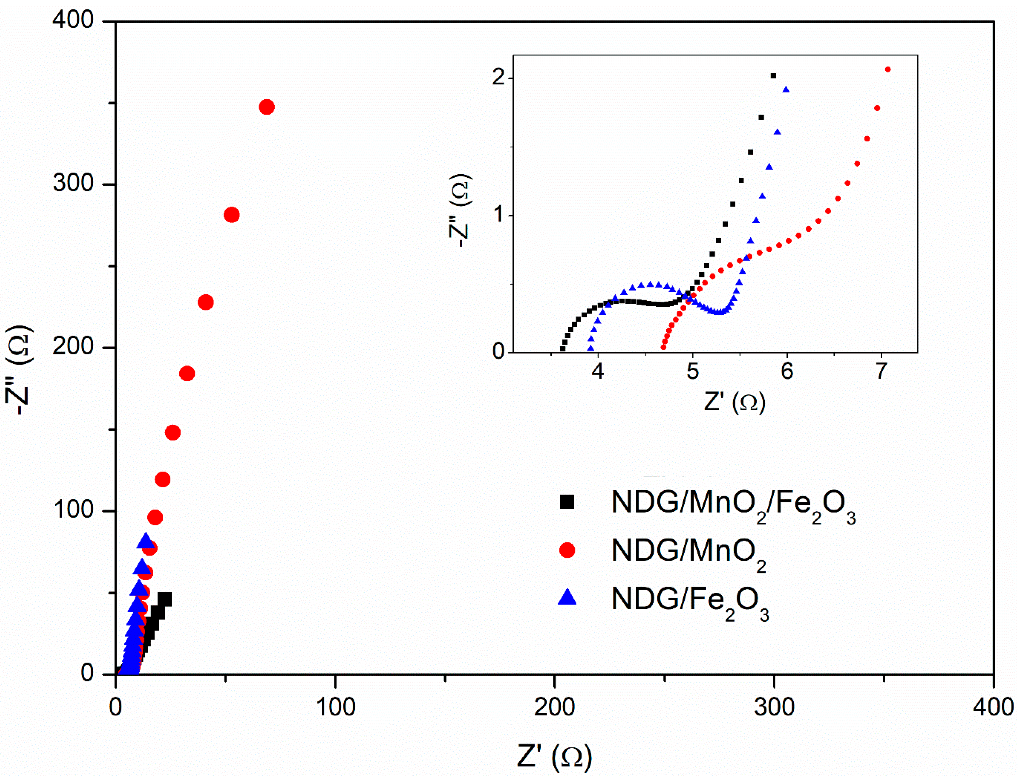 Applsci 09 01040 g007 Applsci 09 01040 g007