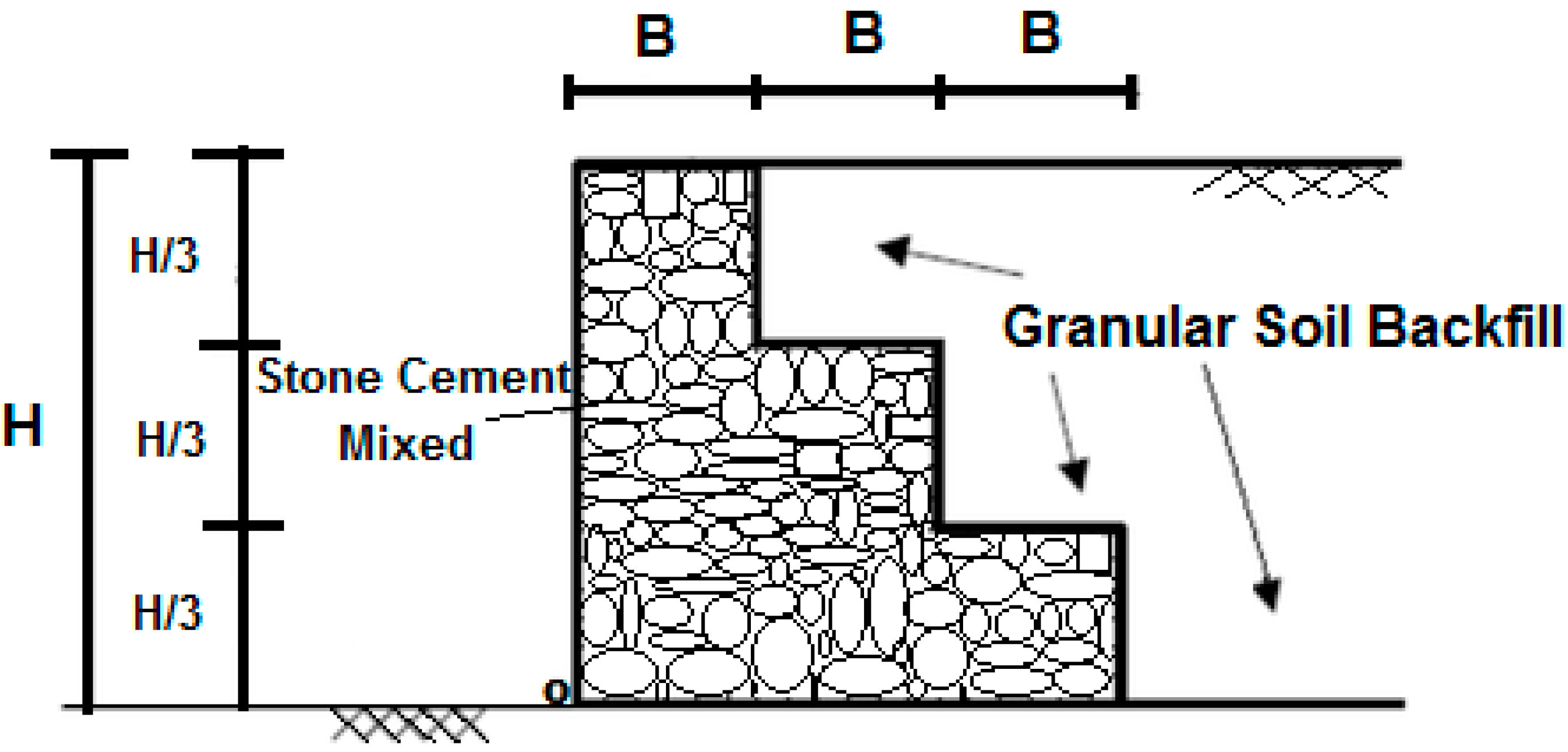 Applsci 09 01042 g004