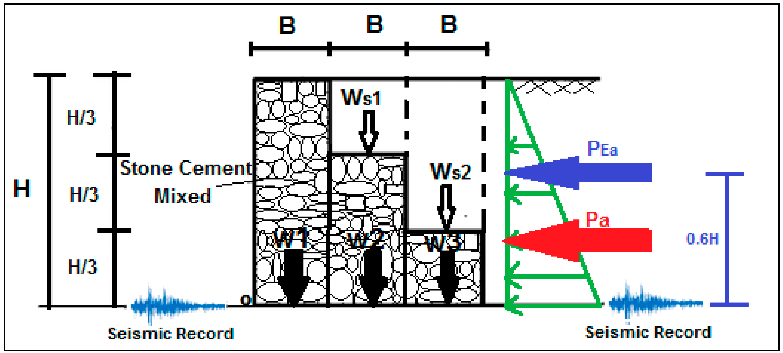 Applsci 09 01042 g005