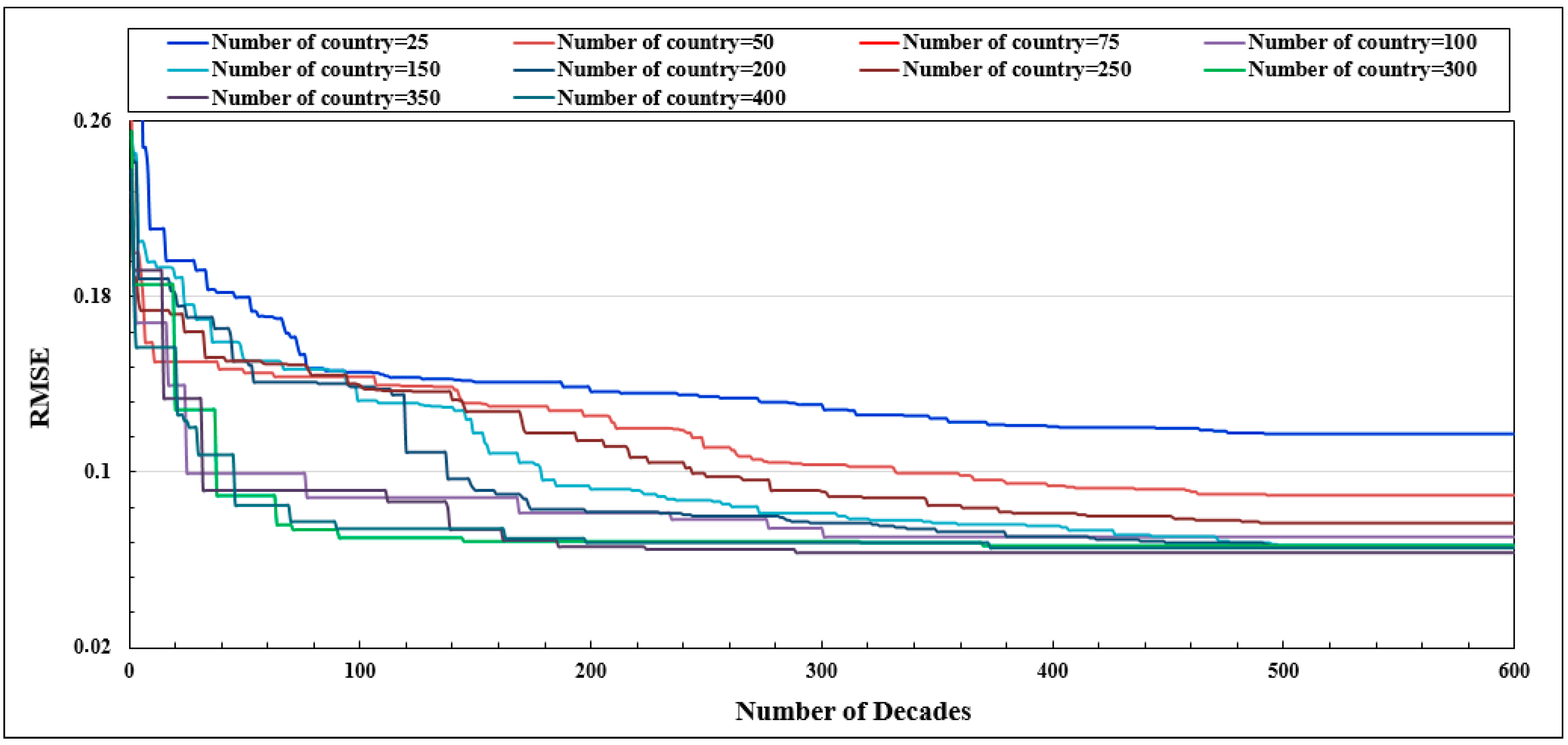 Applsci 09 01042 g006