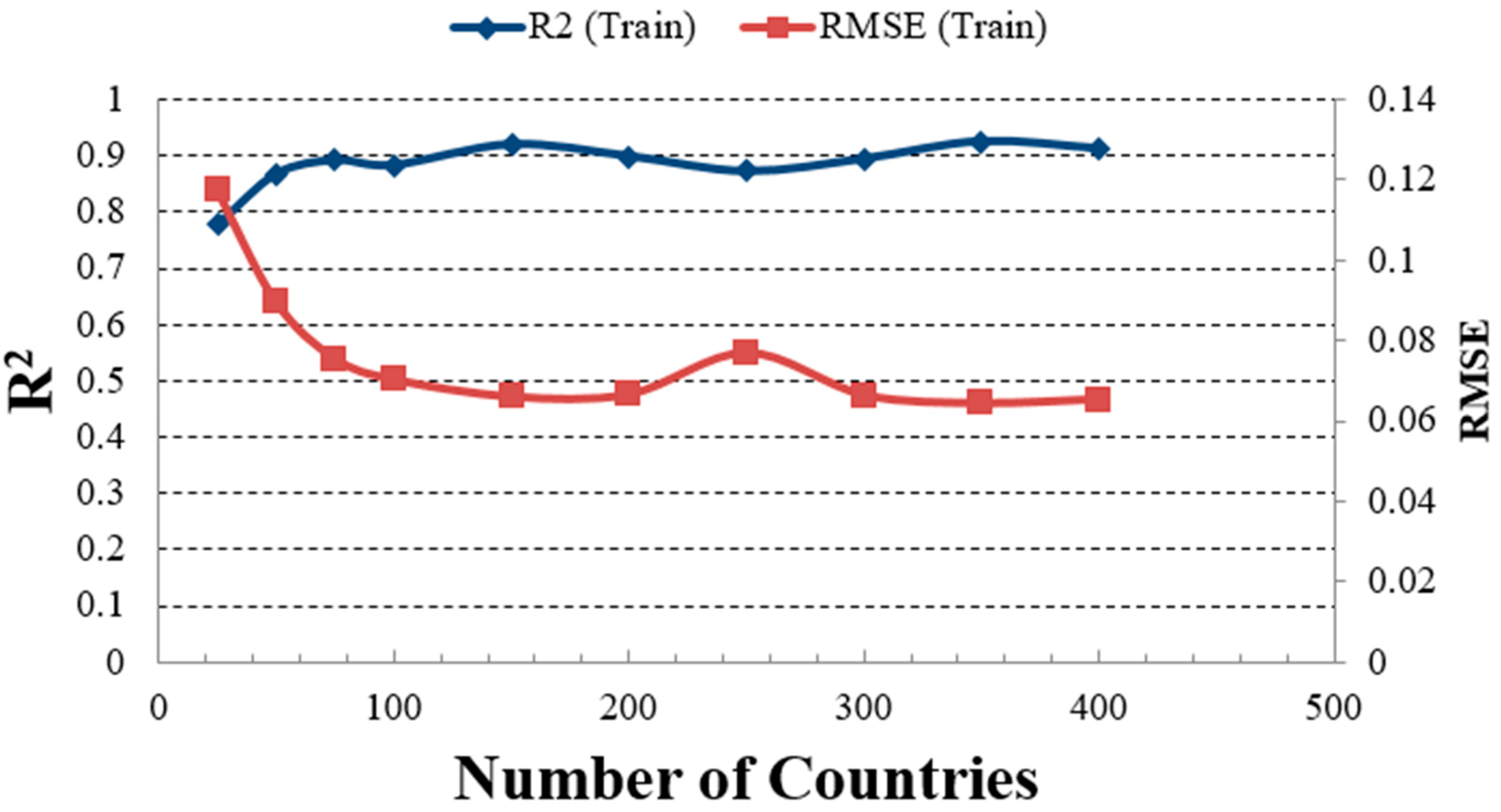 Applsci 09 01042 g007