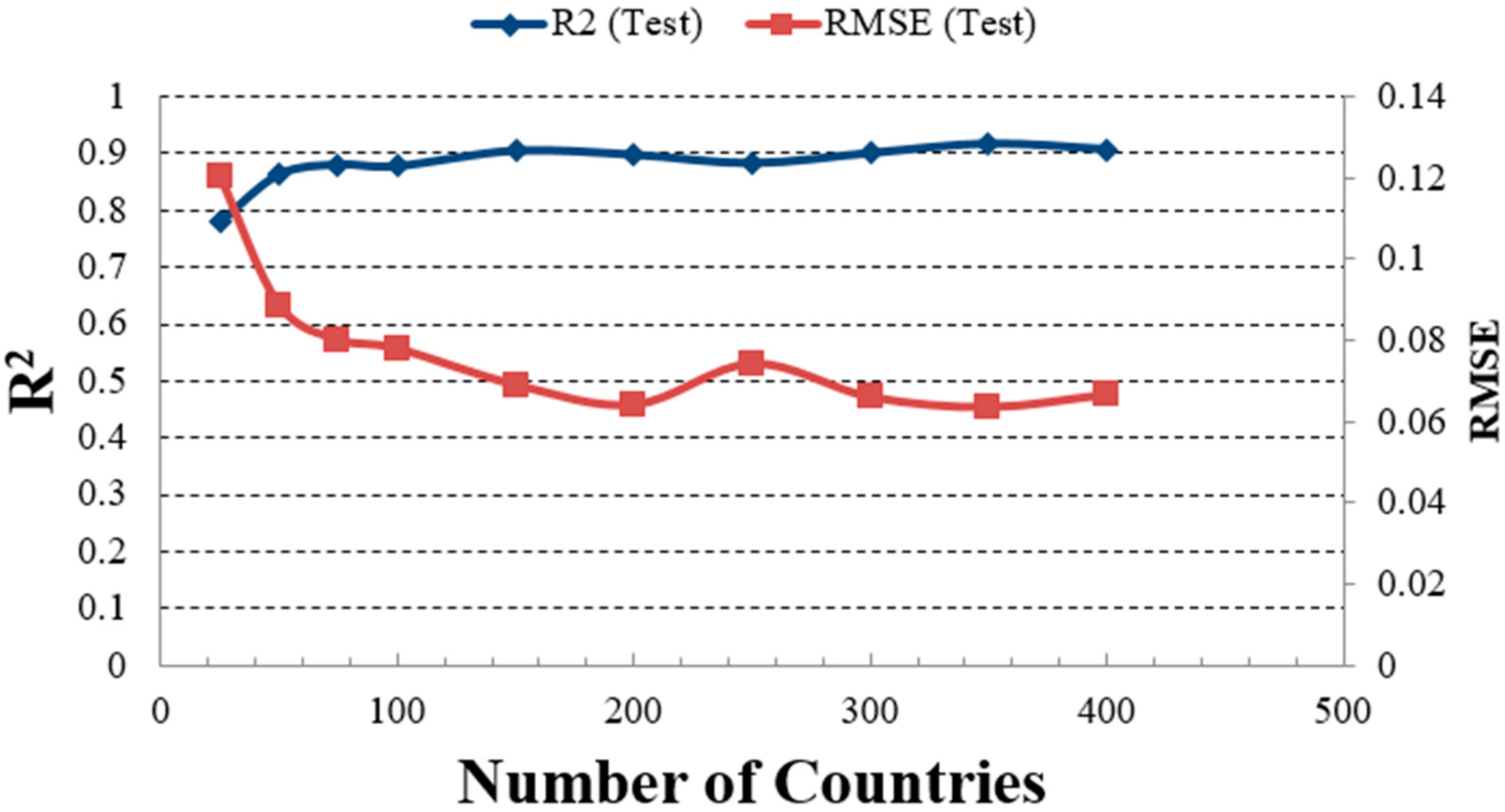 Applsci 09 01042 g008