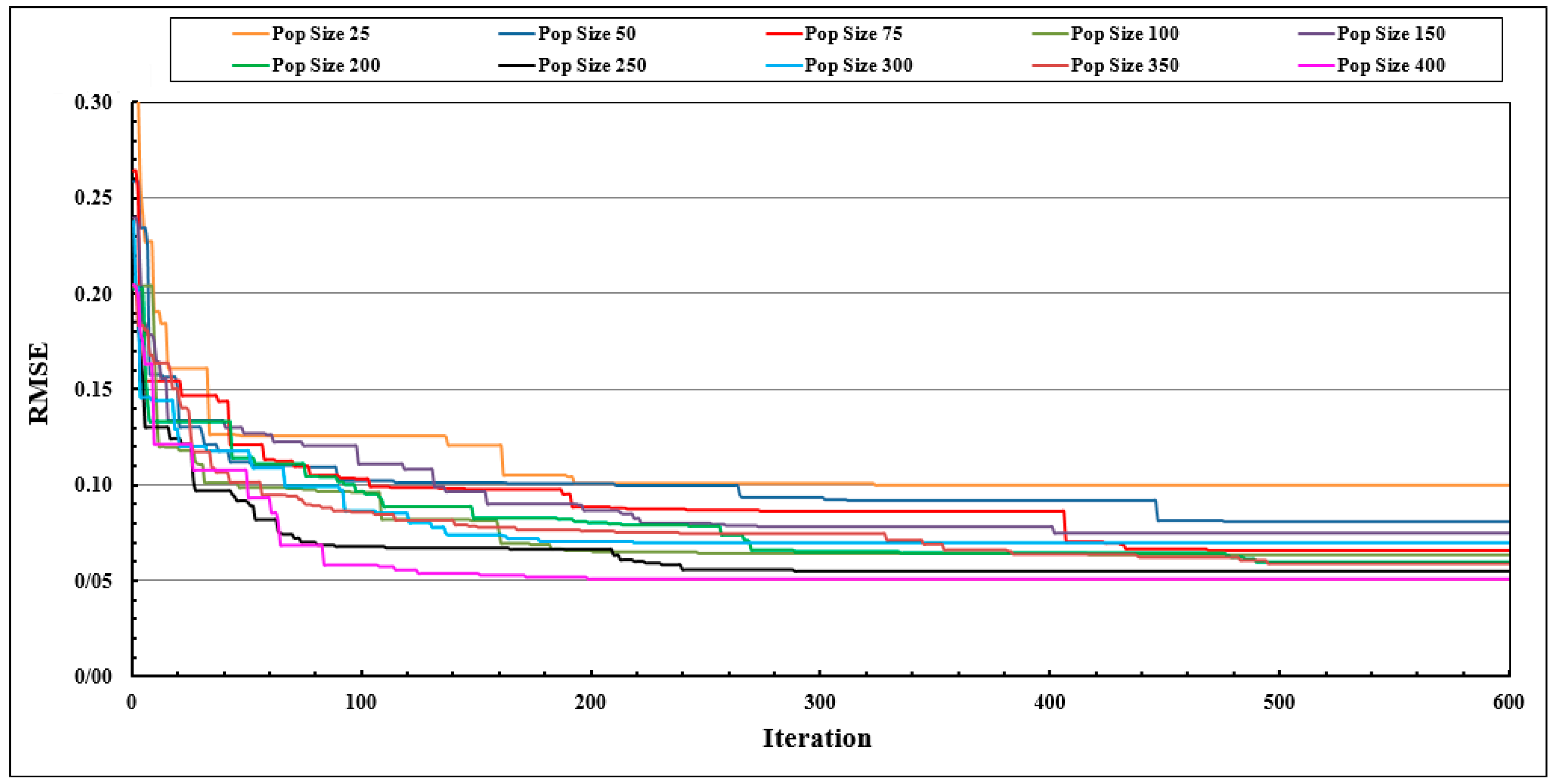 Applsci 09 01042 g009