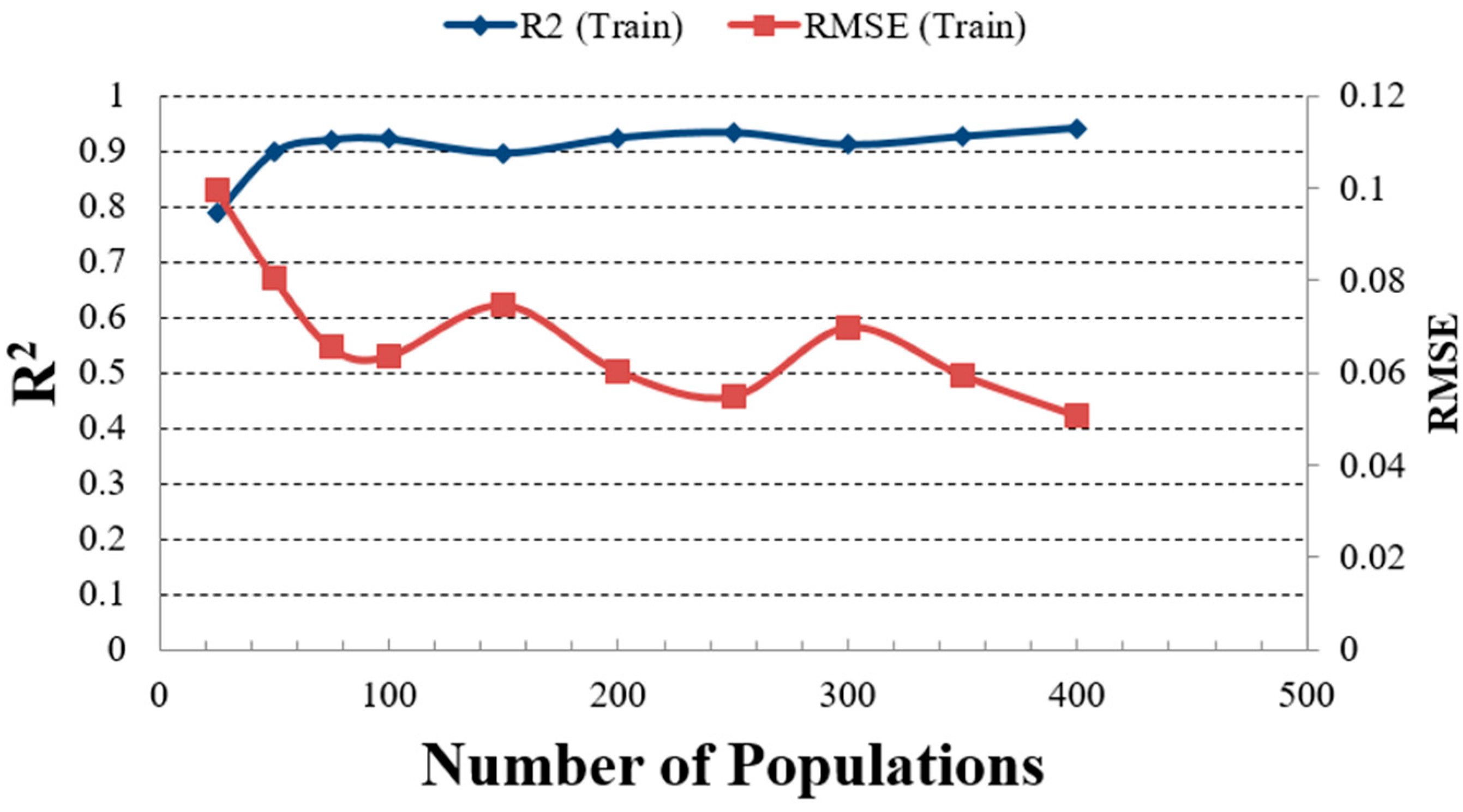Applsci 09 01042 g010